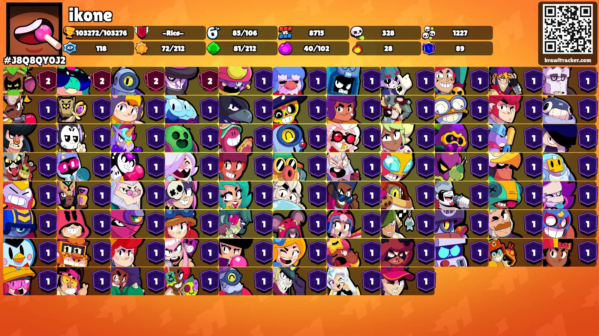 ikone's Ranks