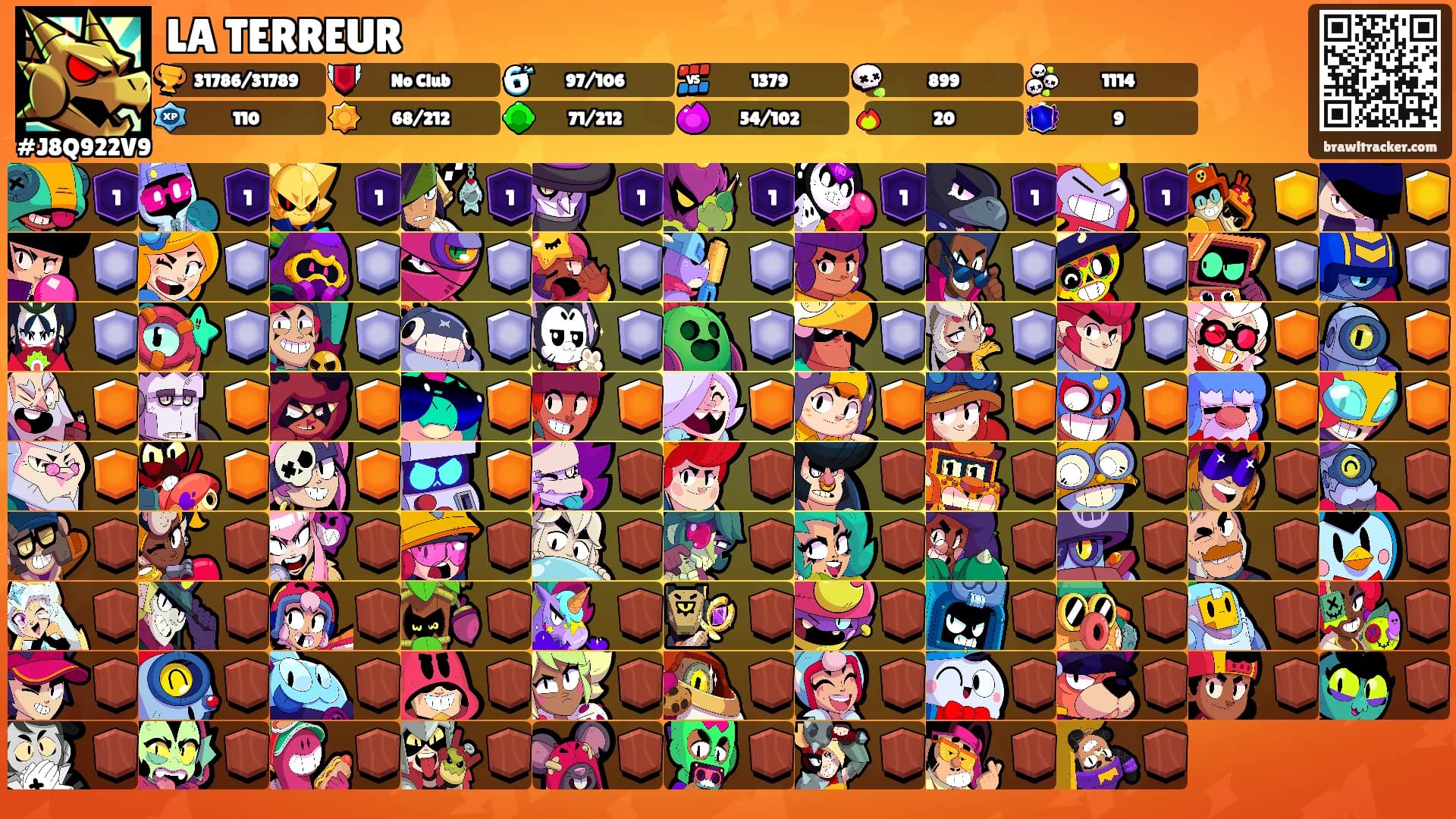 LA TERREUR's Ranks