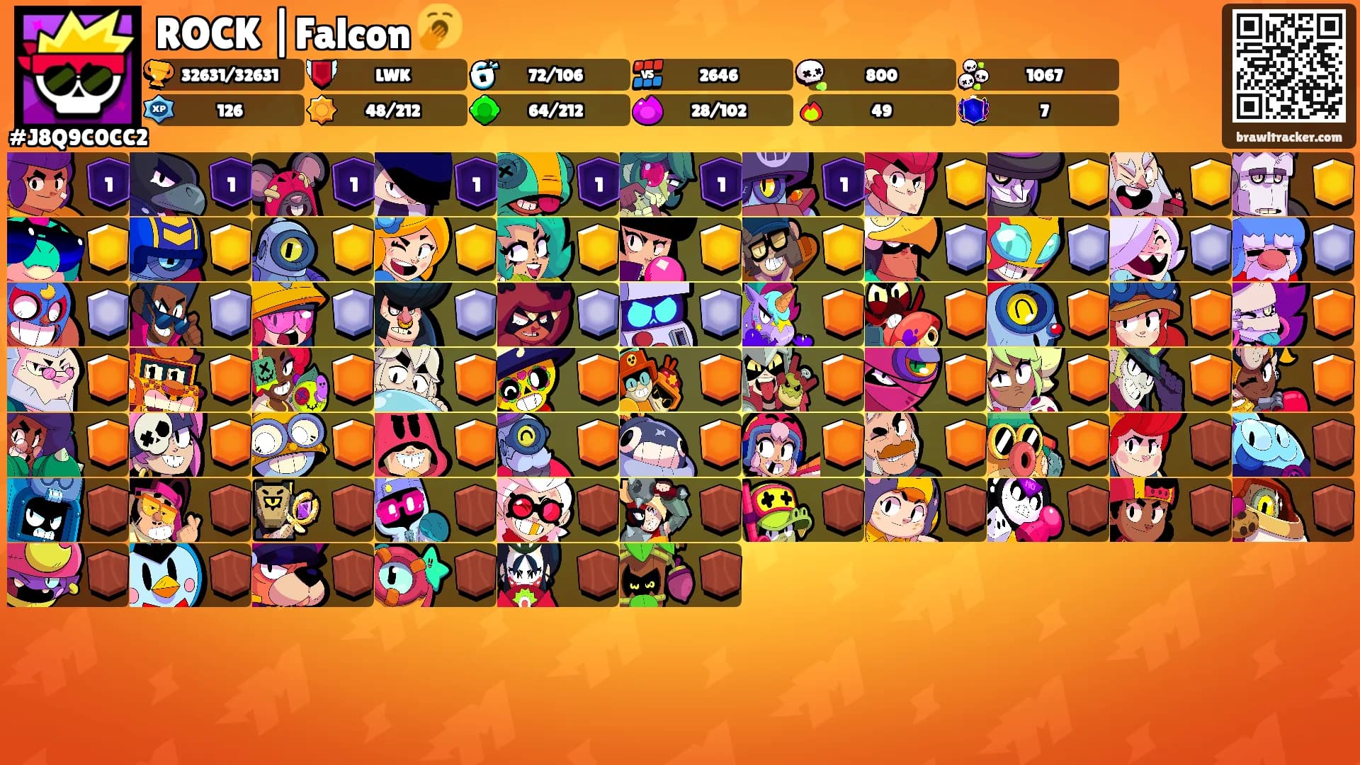 ROCK |Falcon 🥱's Ranks