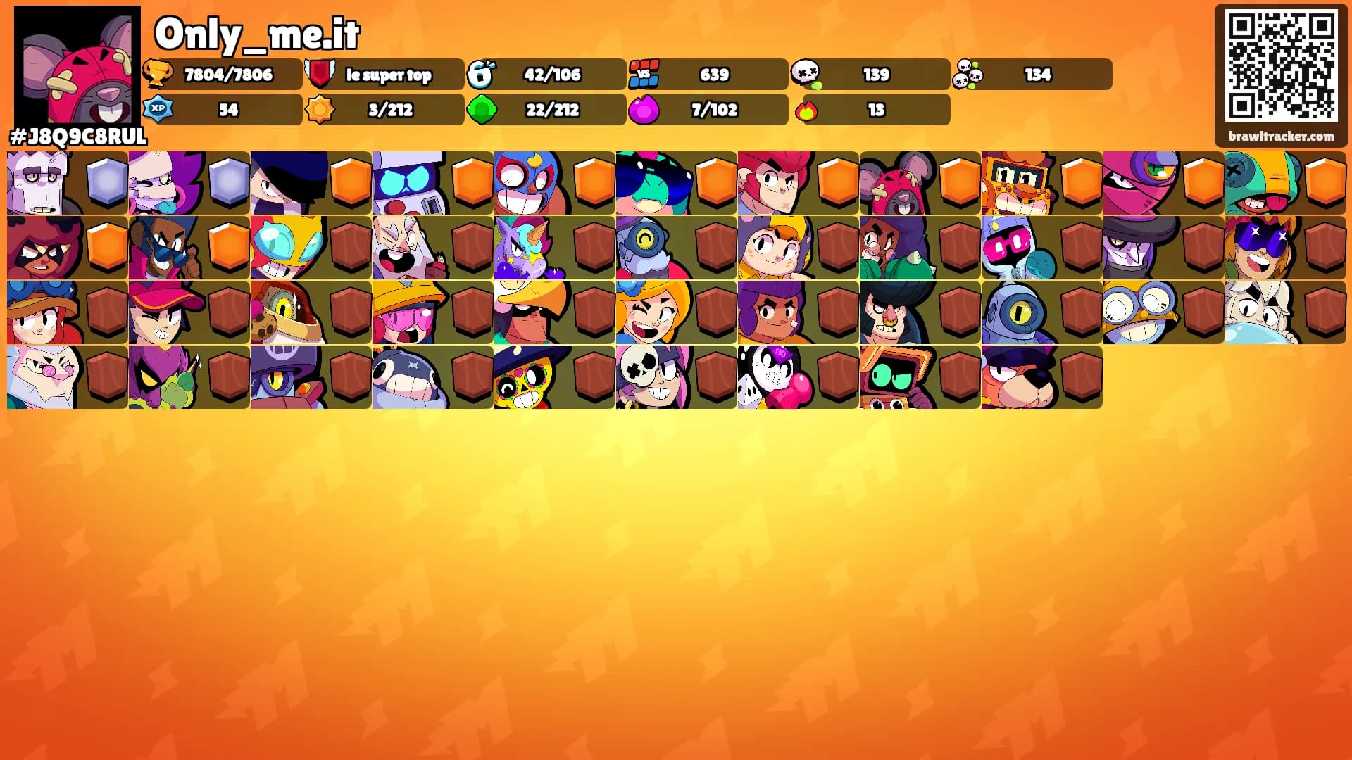 Only_me.it's Ranks