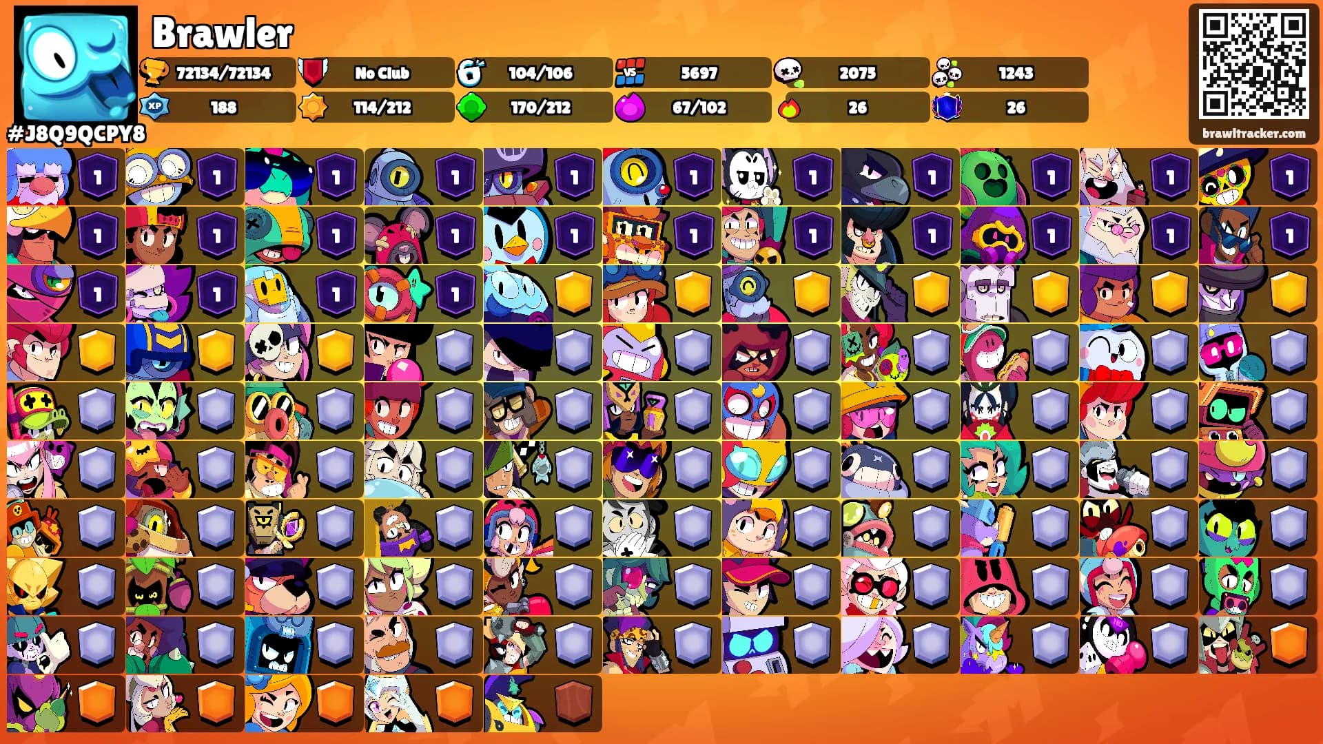 Brawler's Ranks