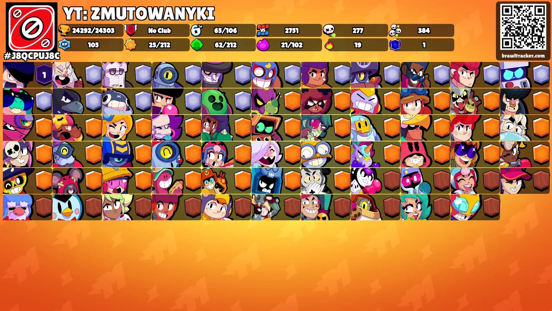 YT: ZMUTOWANYKI's Ranks