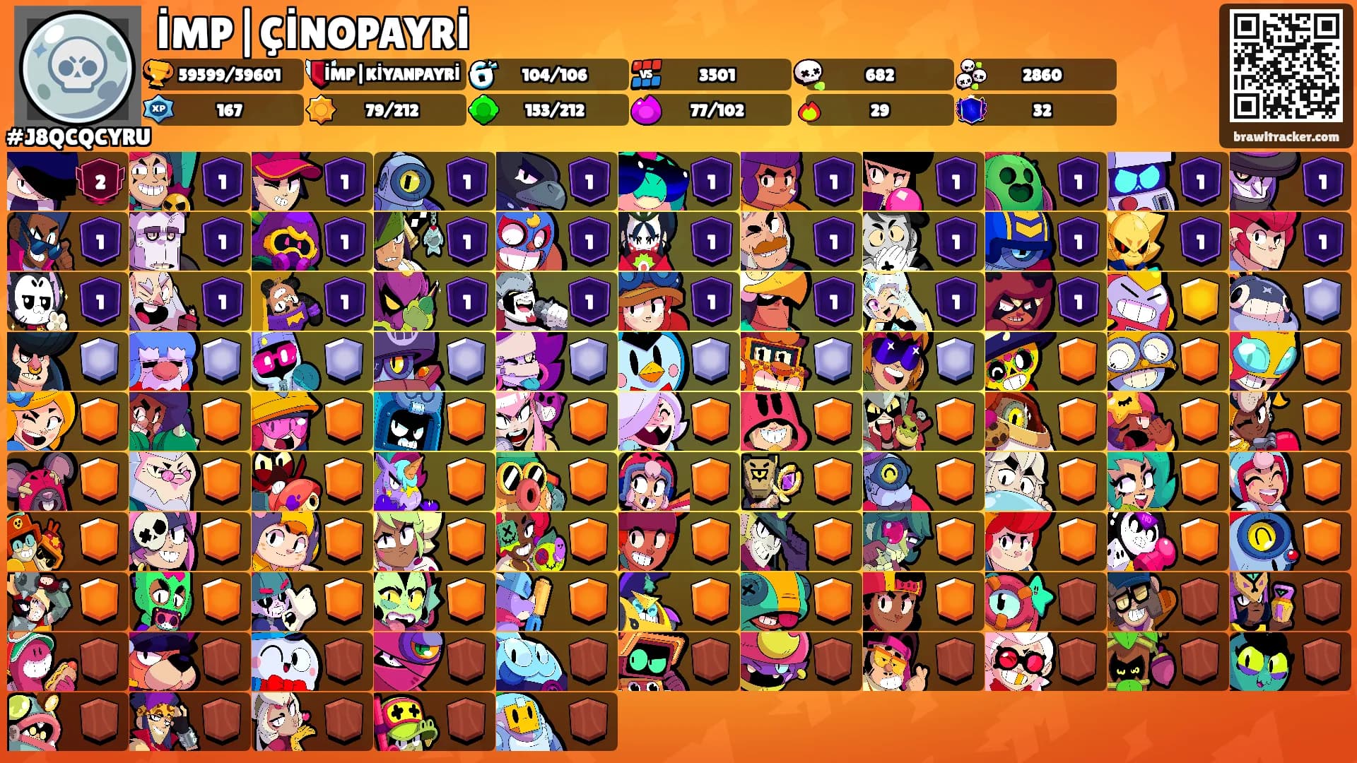 İMP|ÇİNOPAYRİ's Ranks