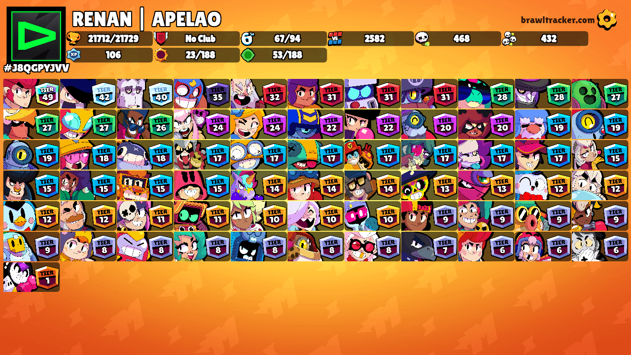 RENAN | APELAO's Ranks