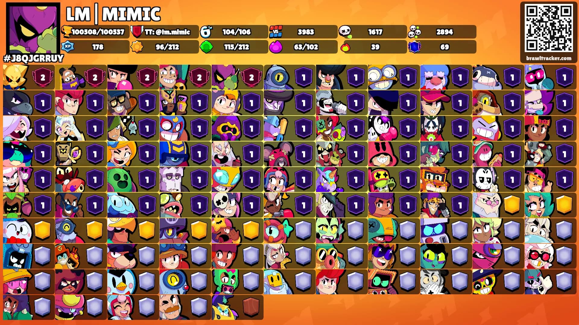 LM|MIMIC's Ranks