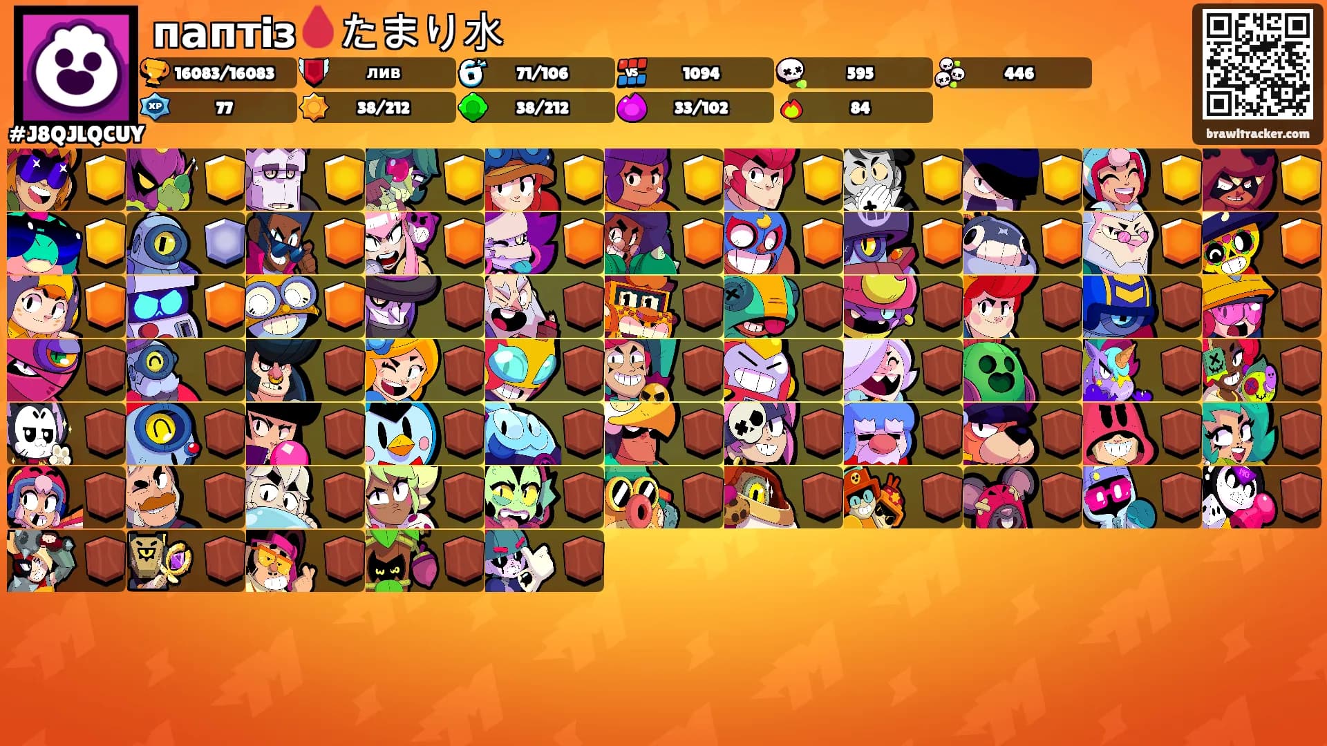 паптiз🩸たまり水's Ranks