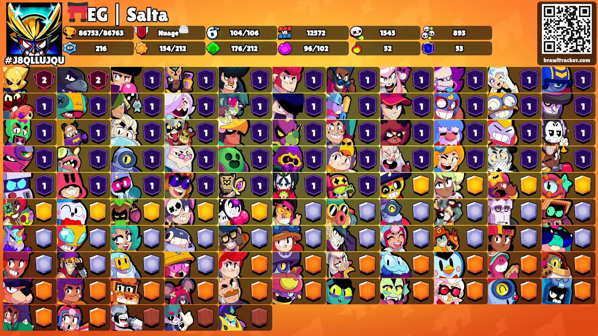 ⛩️EG | Salta's Ranks