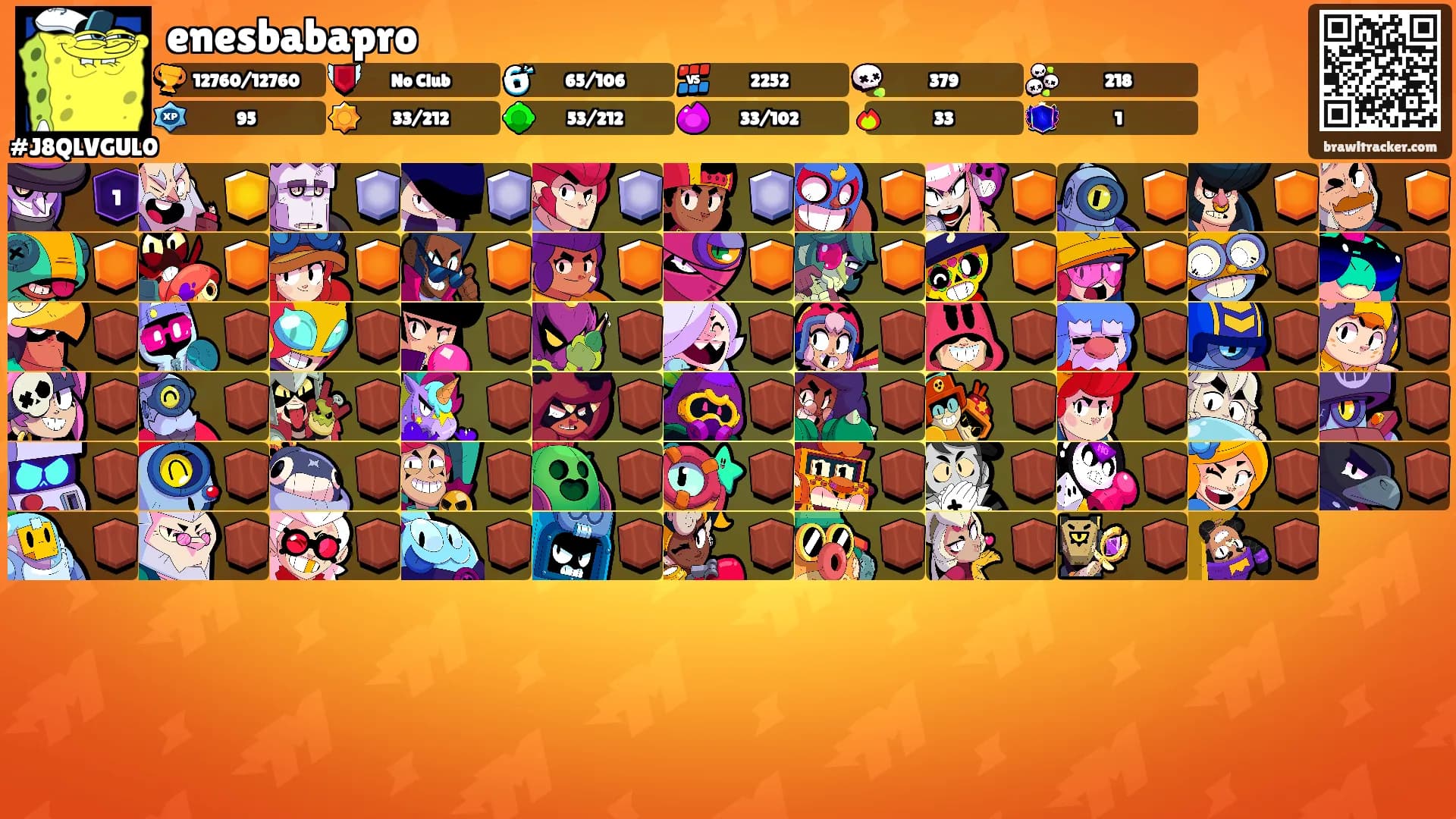 enesbabapro's Ranks