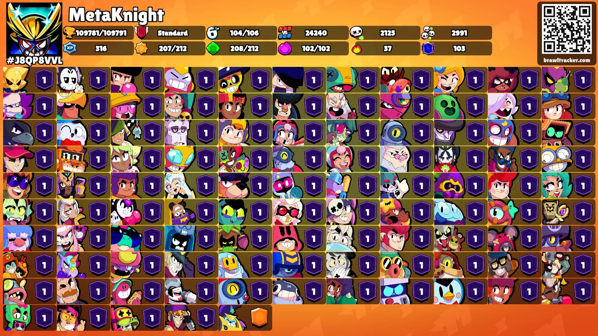 MetaKnight's Ranks