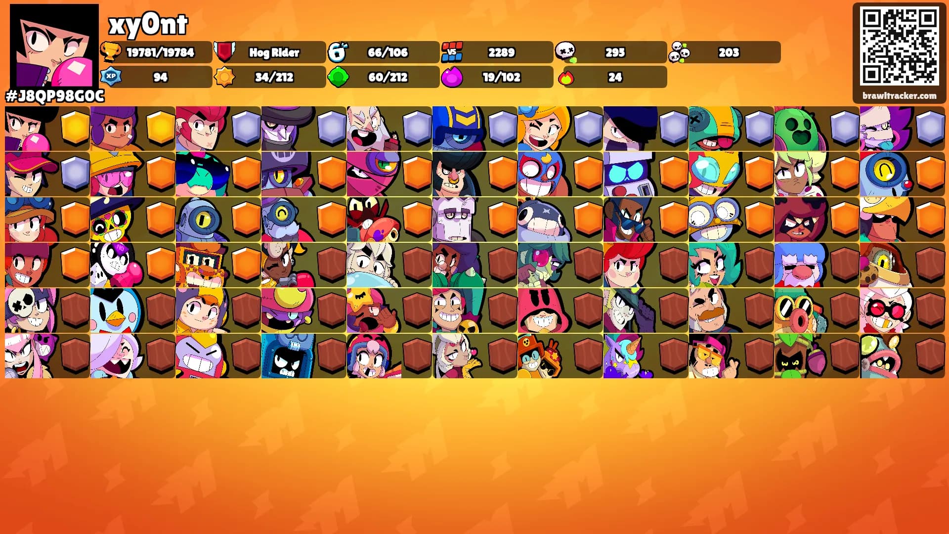 xy0nt's Ranks