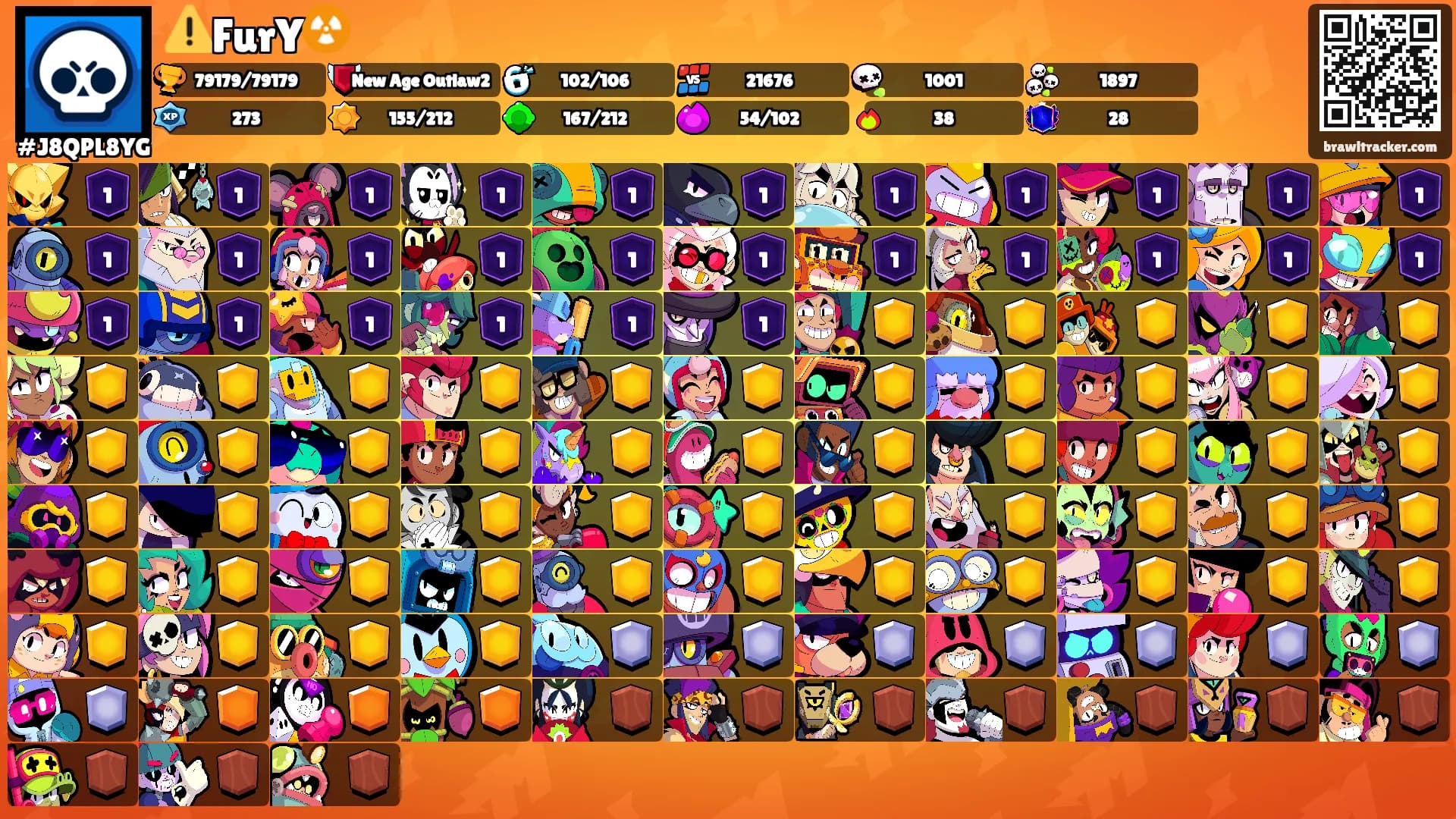 ⚠️FurY☢️'s Ranks