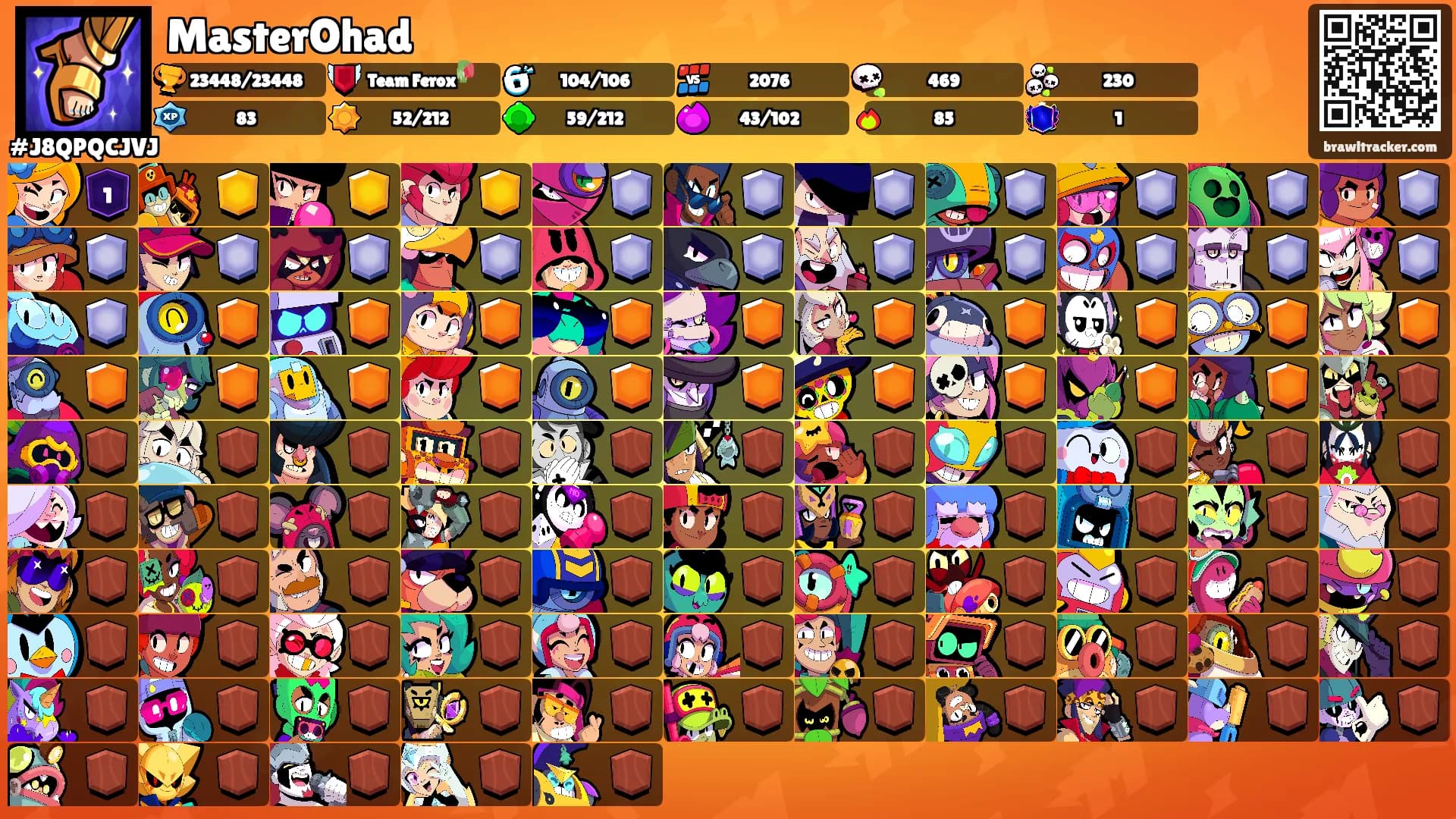 MasterOhad's Ranks