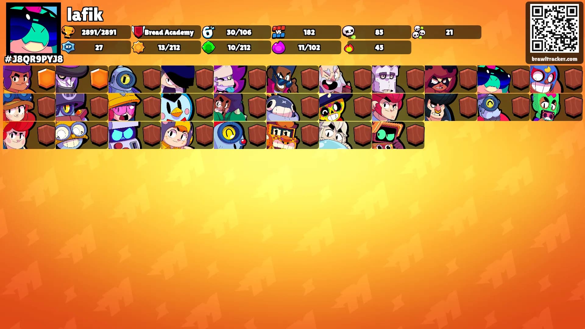 lafik's Ranks