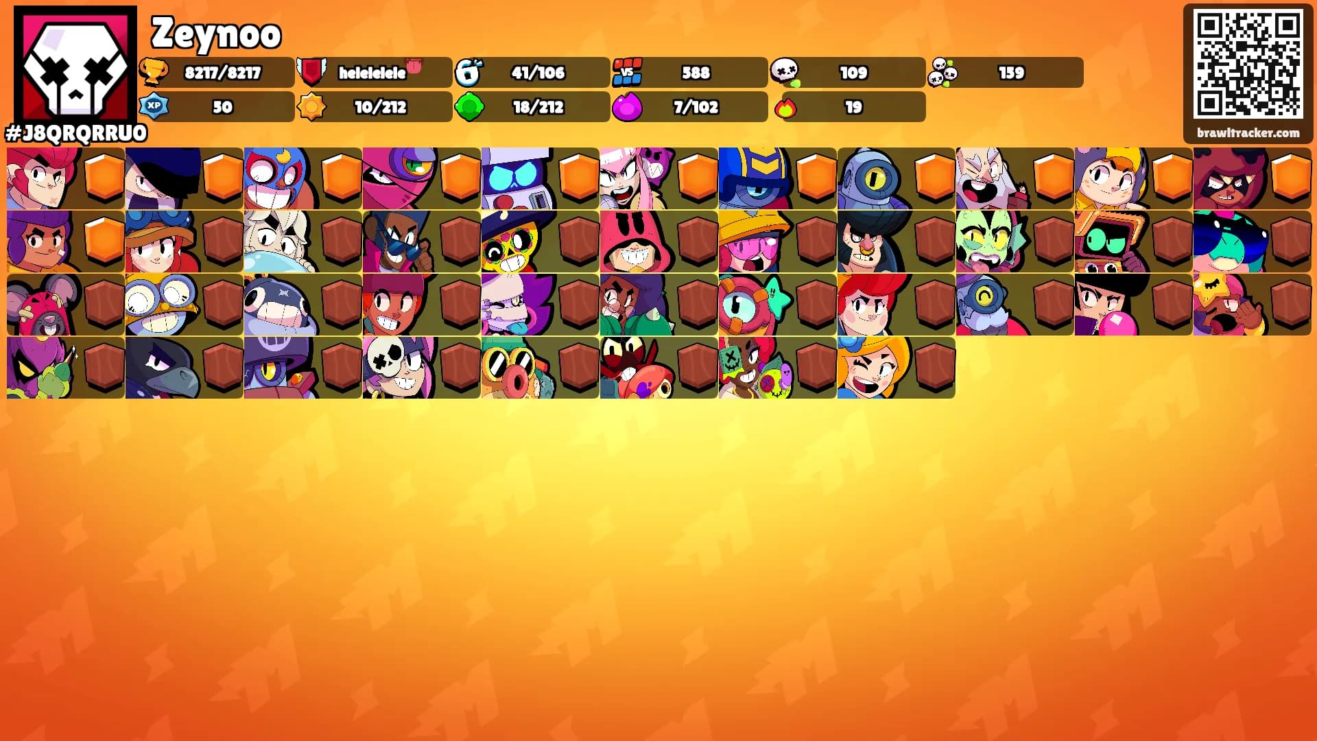 Zeynoo's Ranks