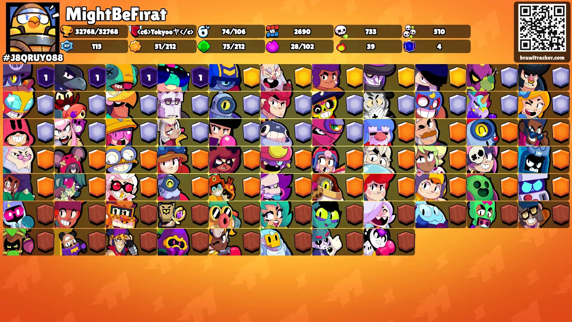 MightBeFırat's Ranks