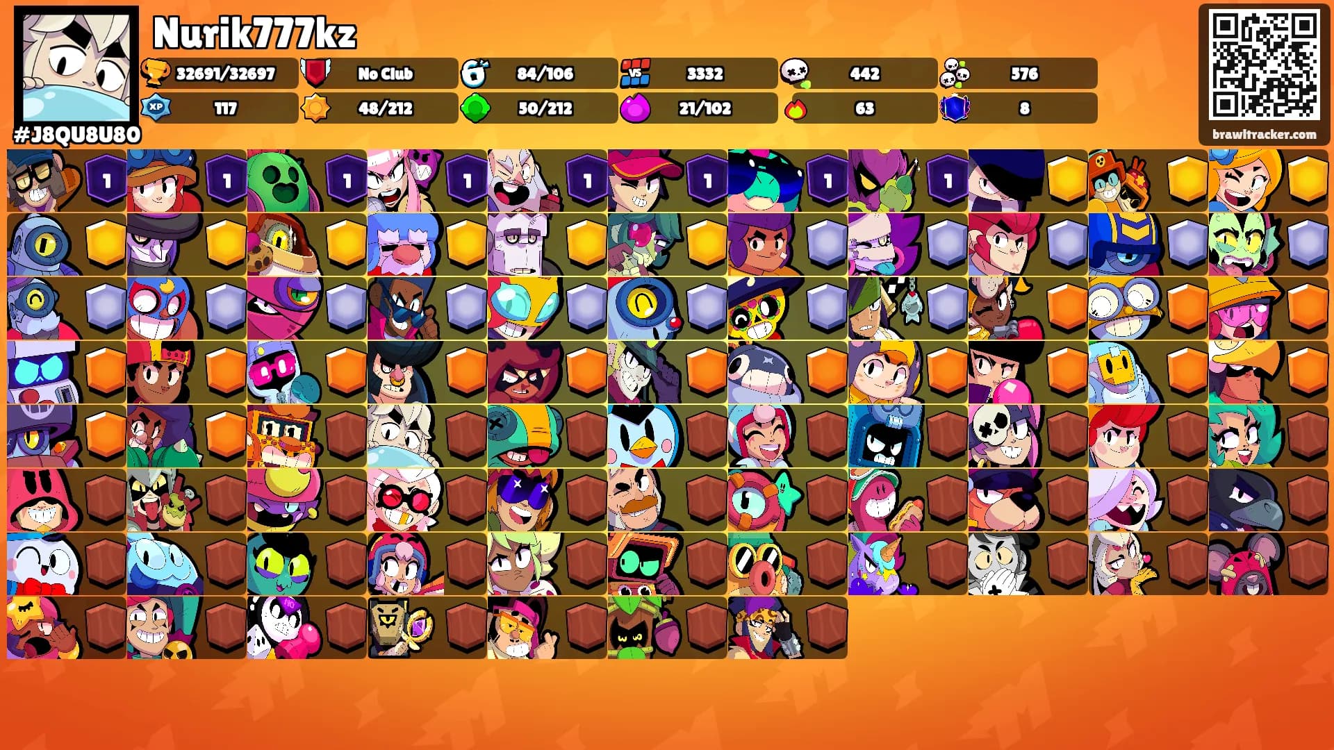 Nurik777kz's Ranks