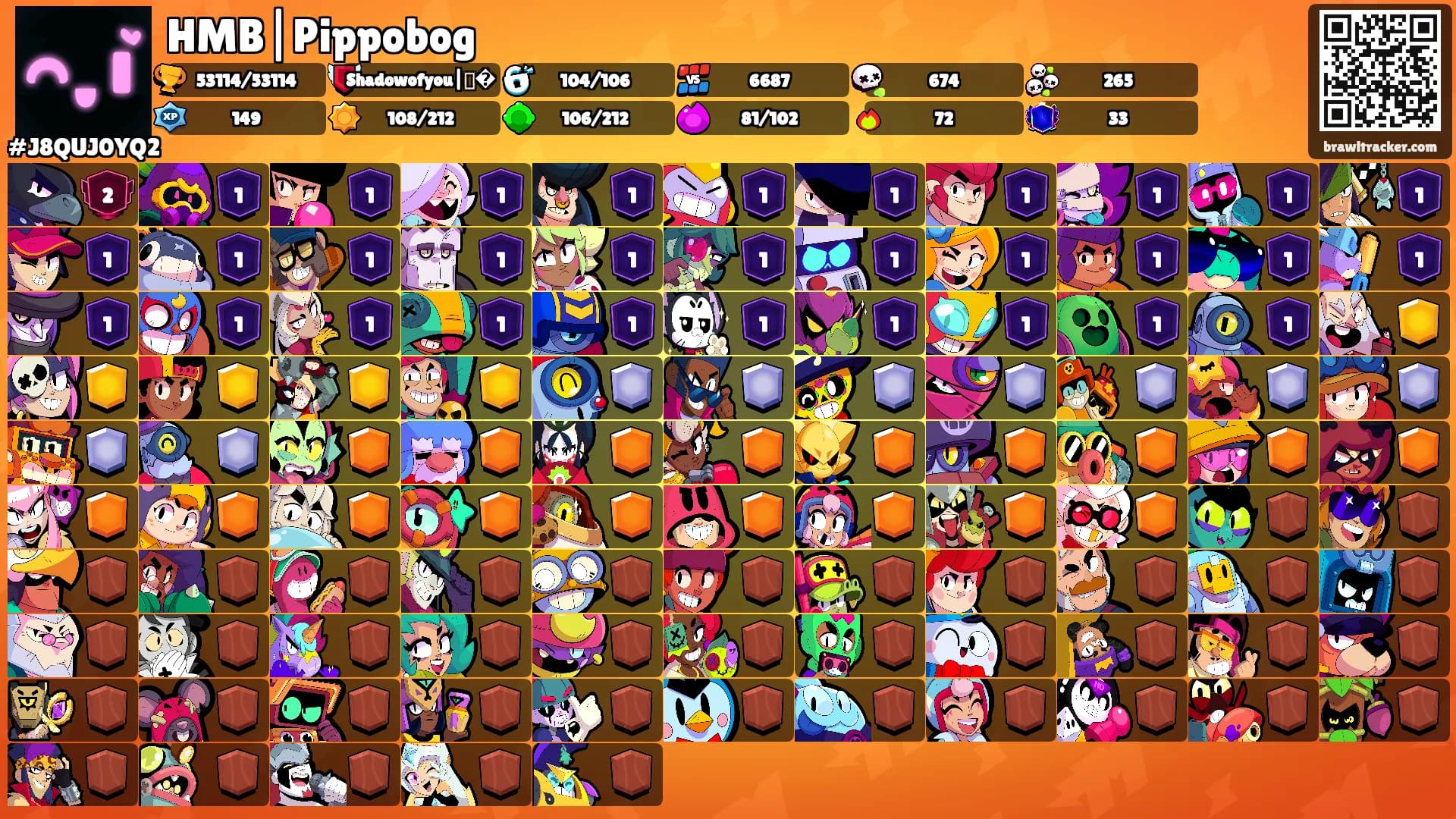 HMB|Pippobog's Ranks