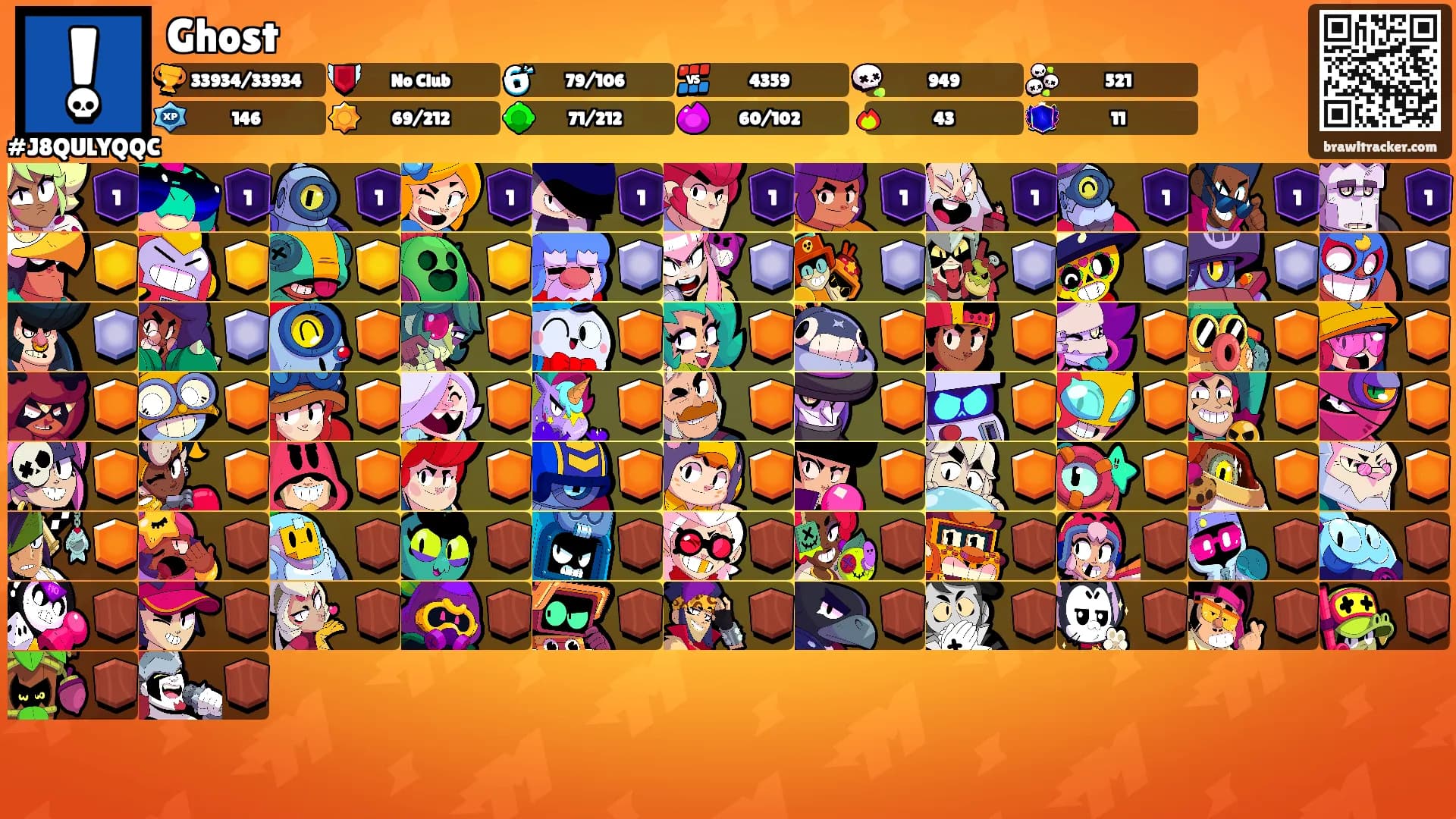 Ghost's Ranks