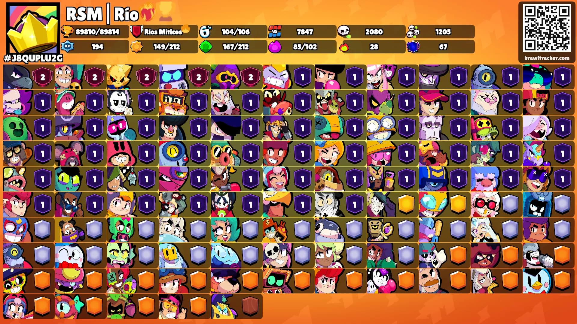 RSM|Río❤️‍🔥🏆's Ranks
