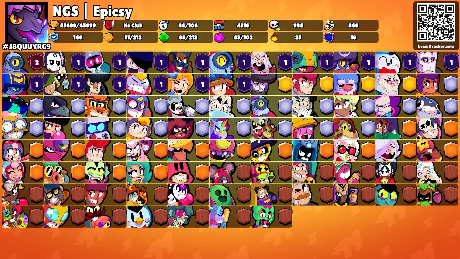 NGS | Epicsy's Ranks