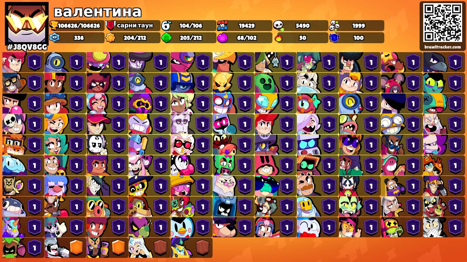 валентина's Ranks