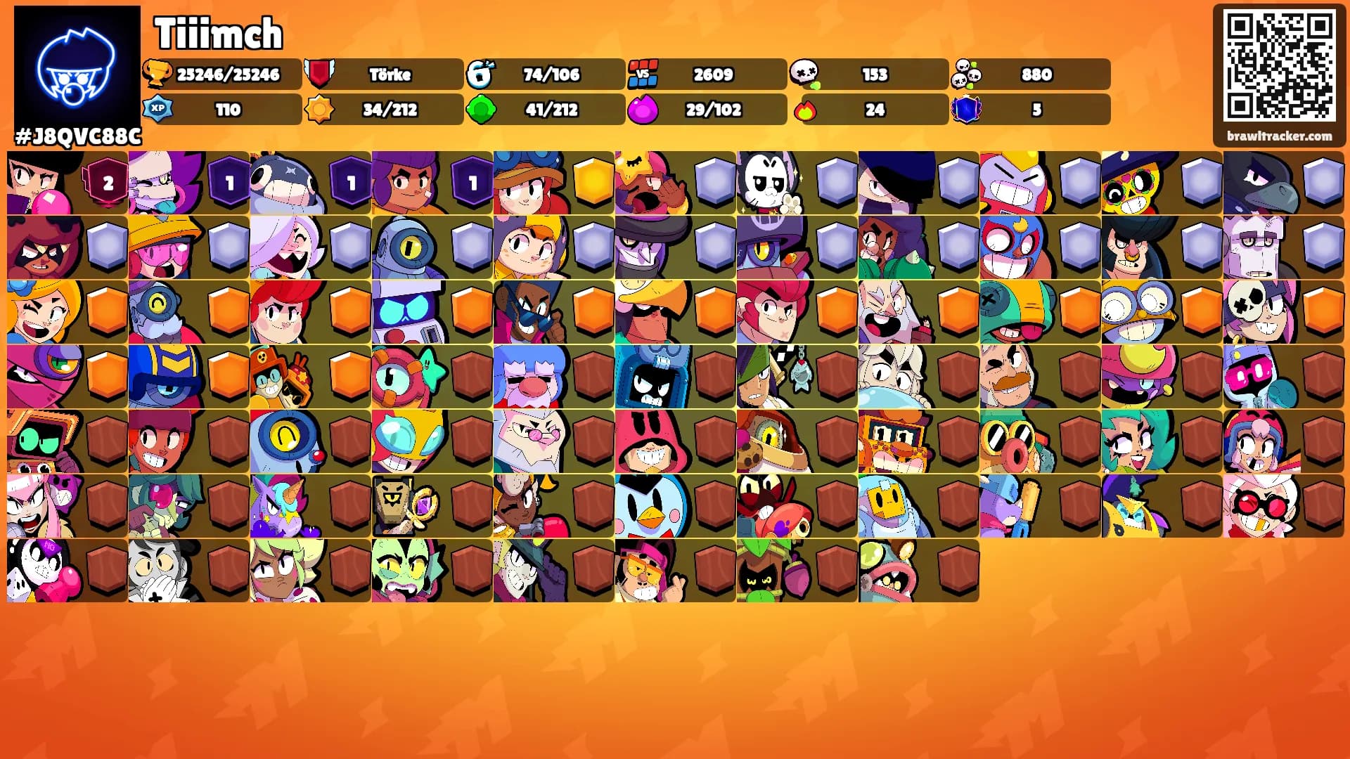Tiiimch's Ranks
