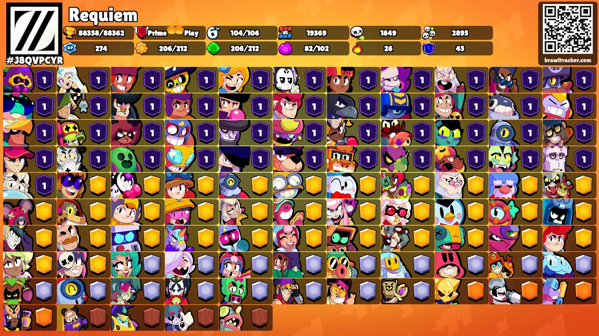 Requiem's Ranks