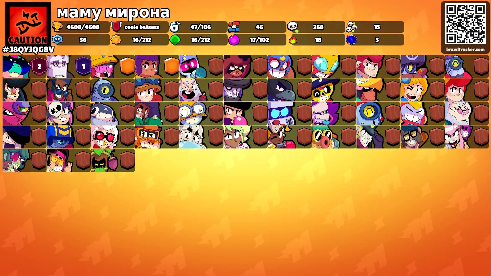 маму мирона's Ranks
