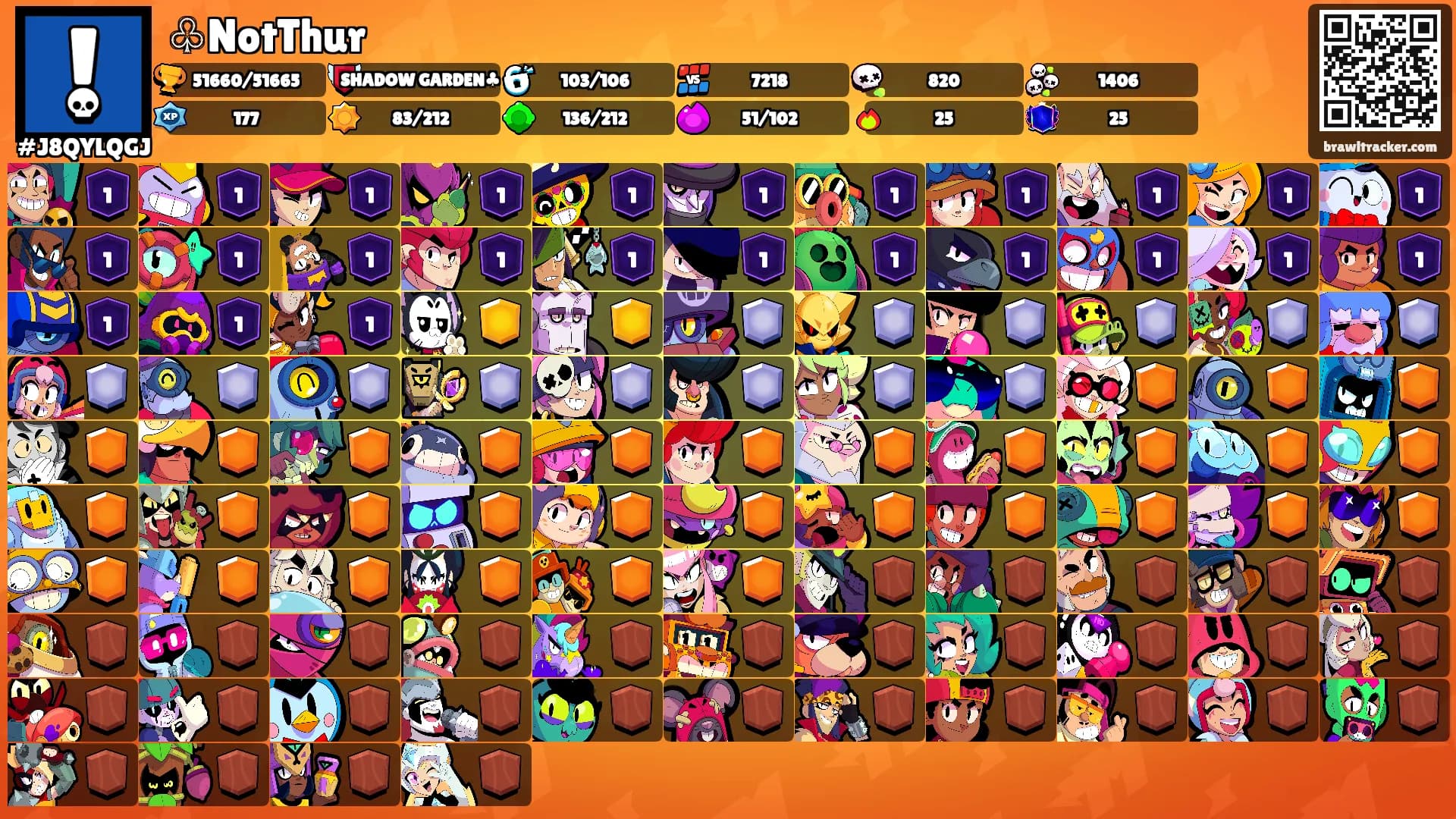 ♧NotThur's Ranks