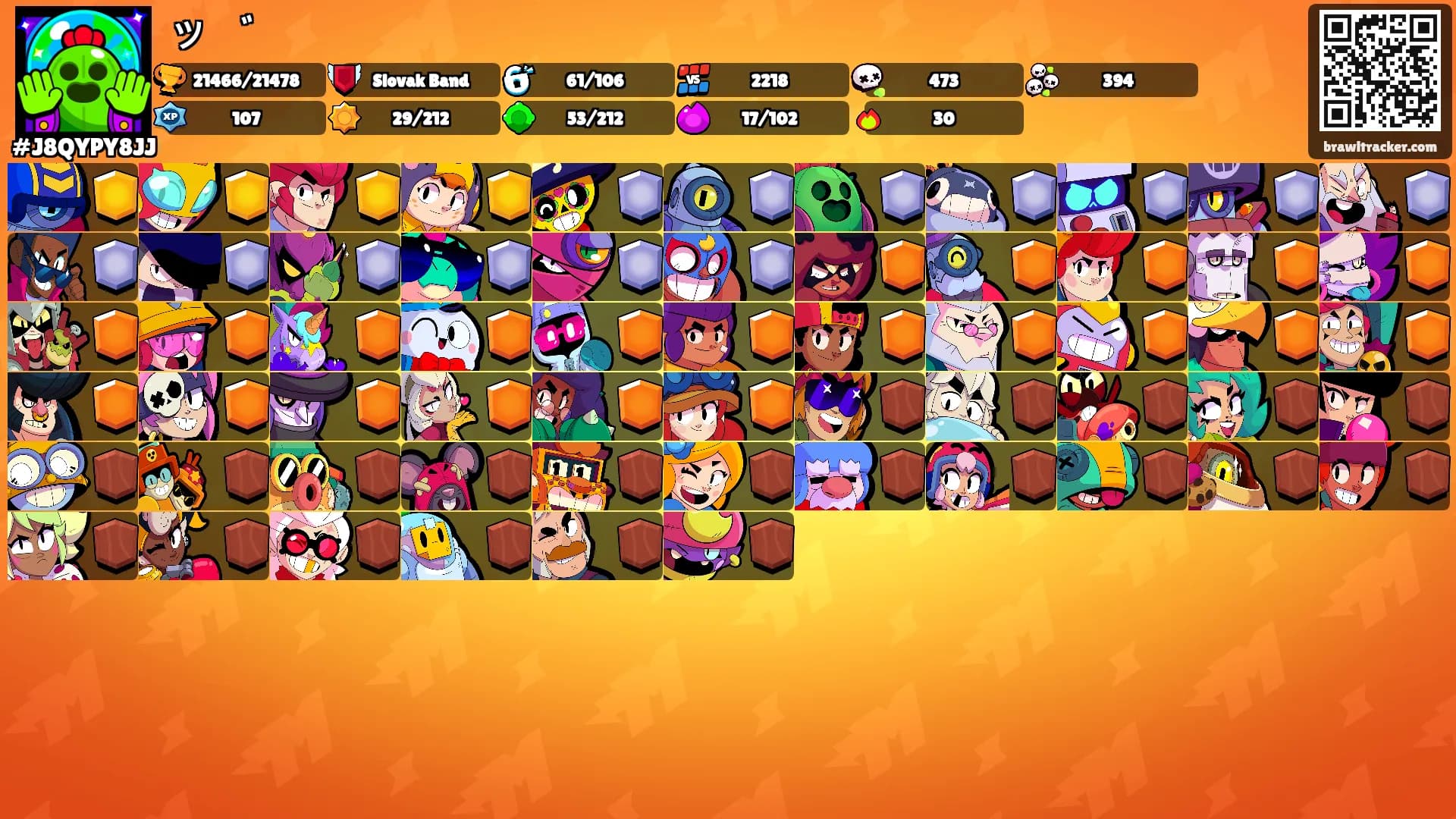ッ゙'s Ranks