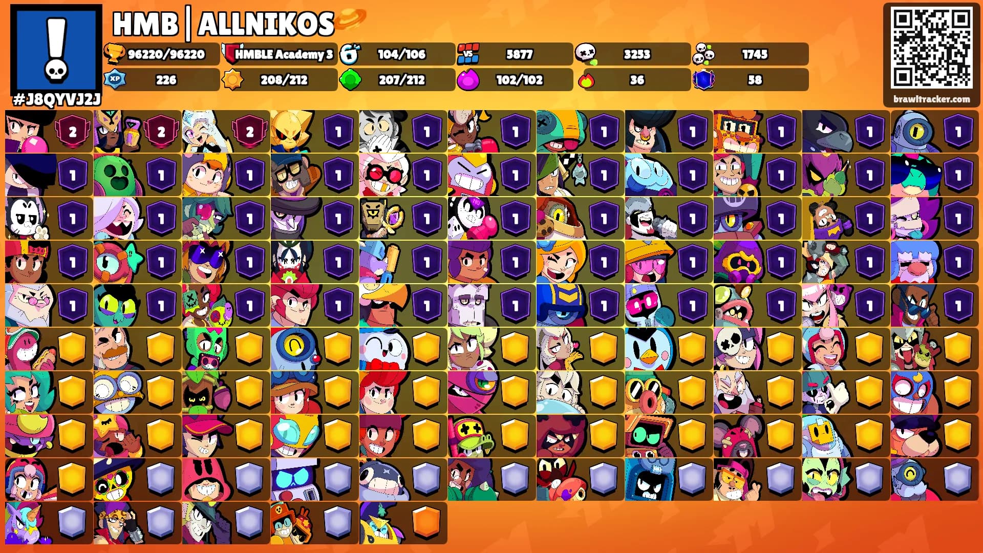 HMB|ALLNIKOS🪐's Ranks