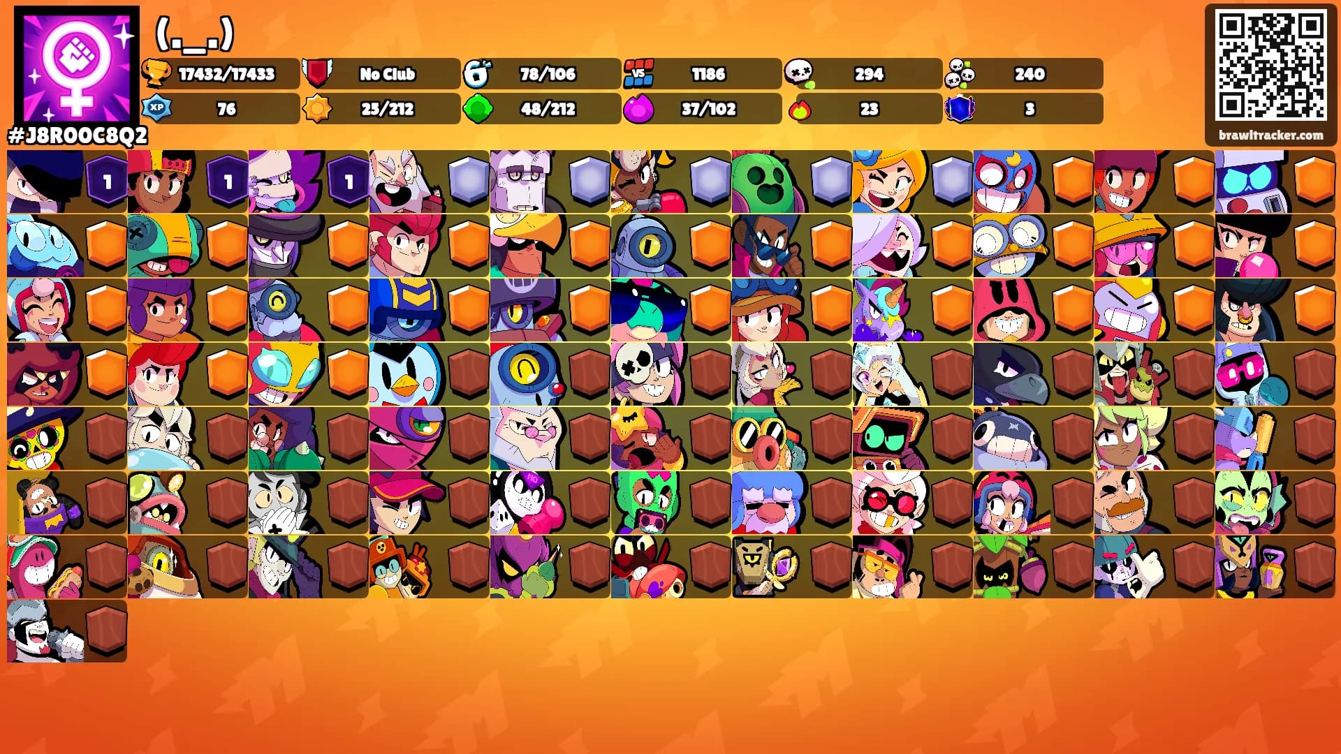 (._.)'s Ranks