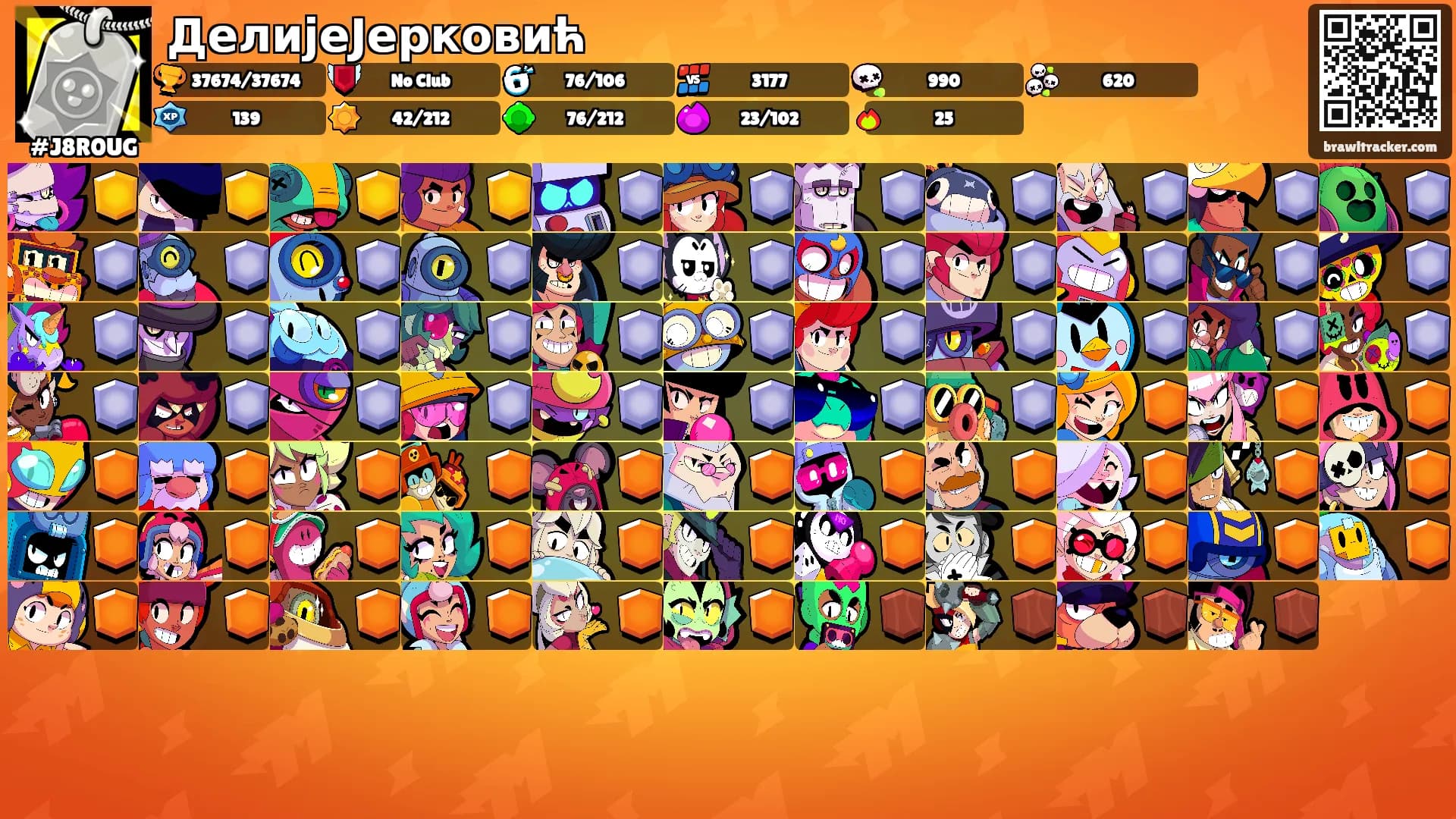 ДелијеЈерковић's Ranks