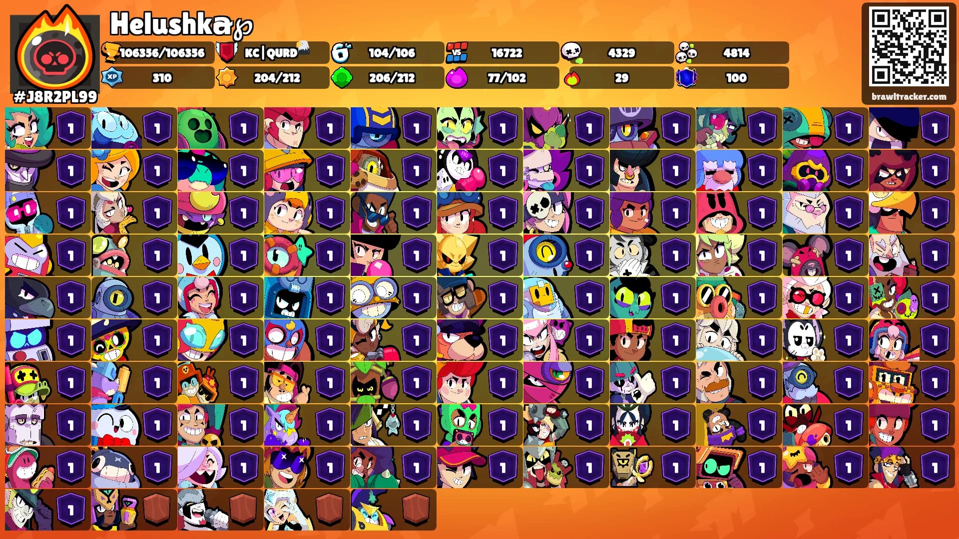 Helushka̴℘'s Ranks
