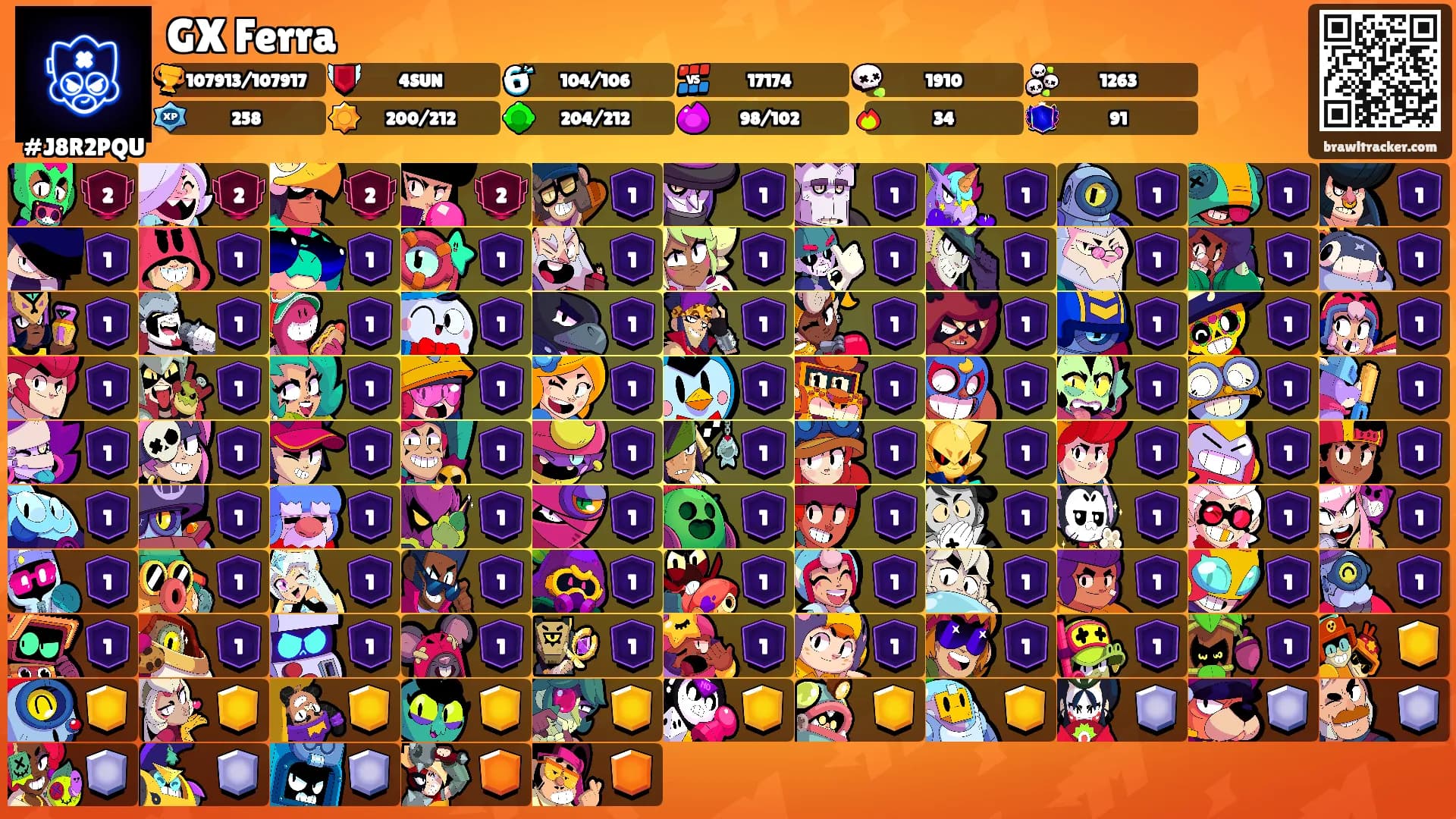 GX Ferra's Ranks