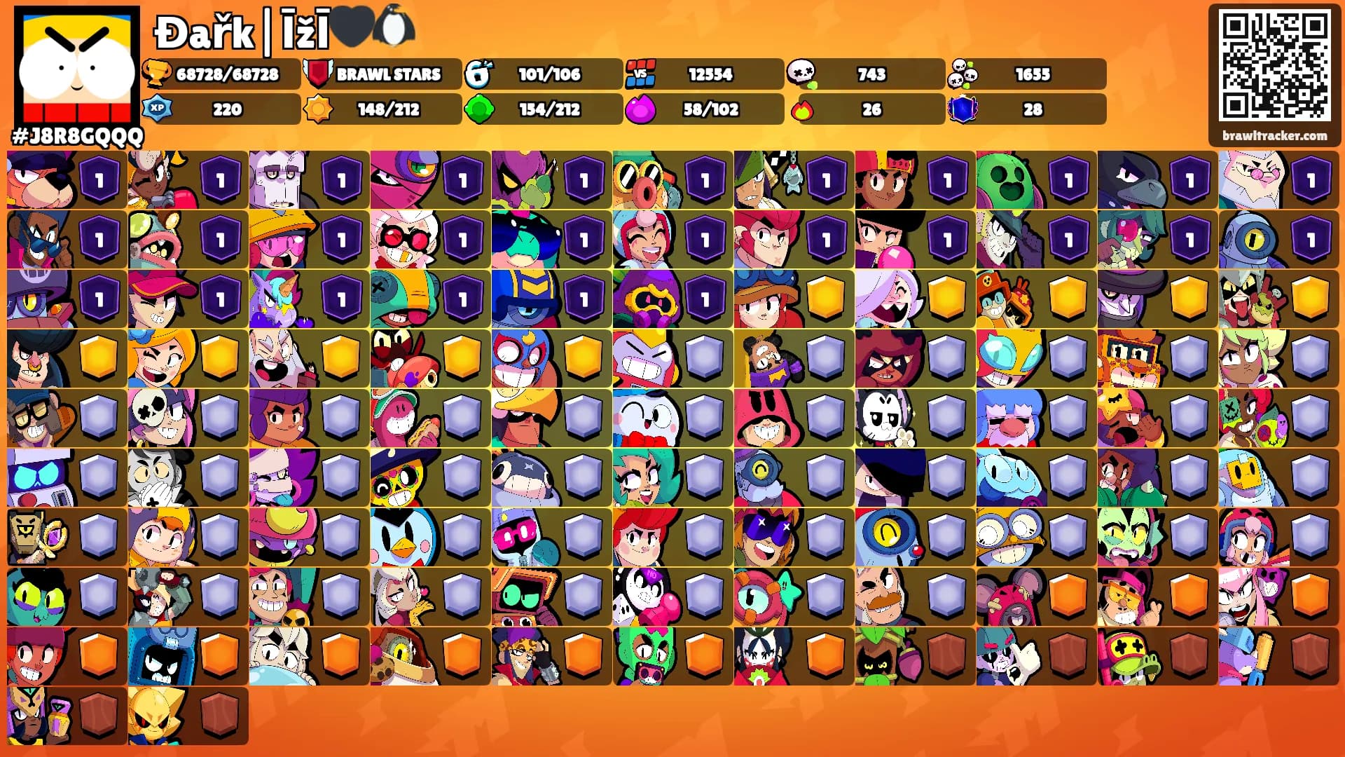 Đařk|ĪžĪ🖤🐧's Ranks