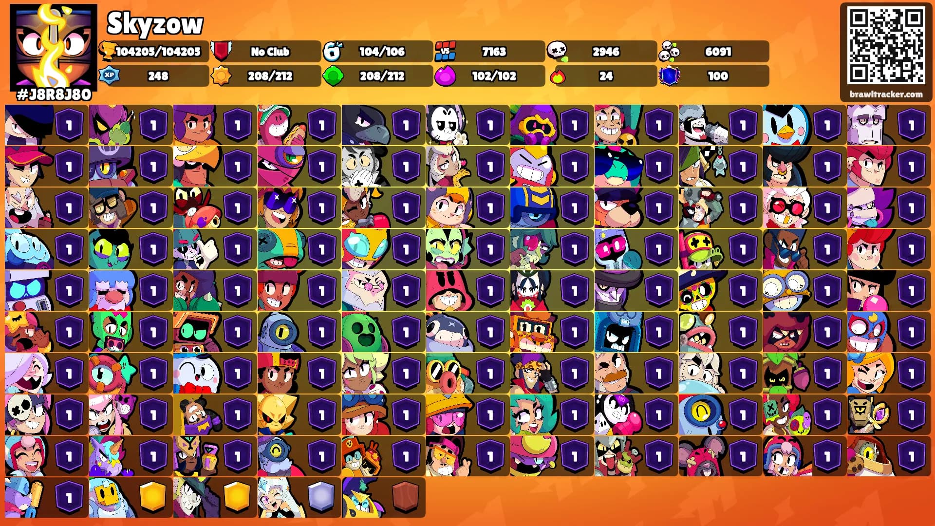 Skyzow's Ranks