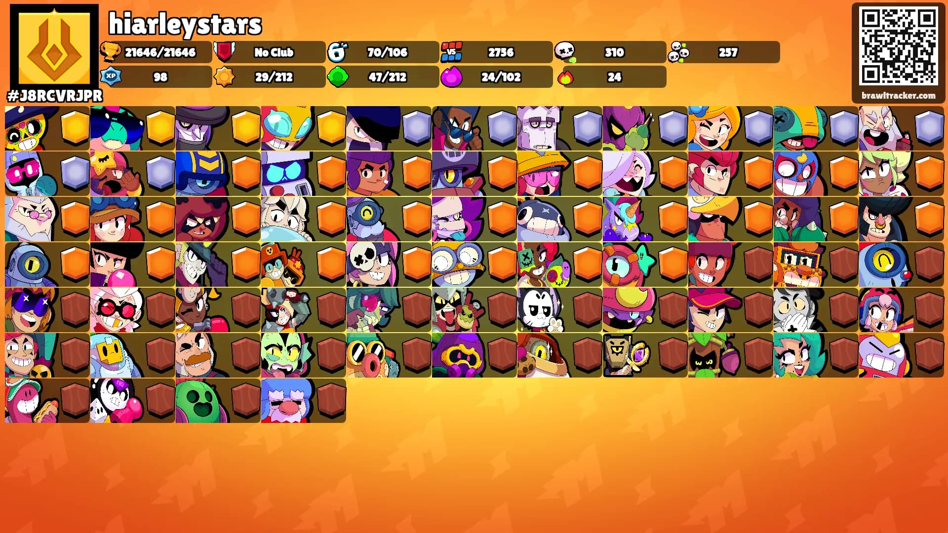 hiarleystars's Ranks