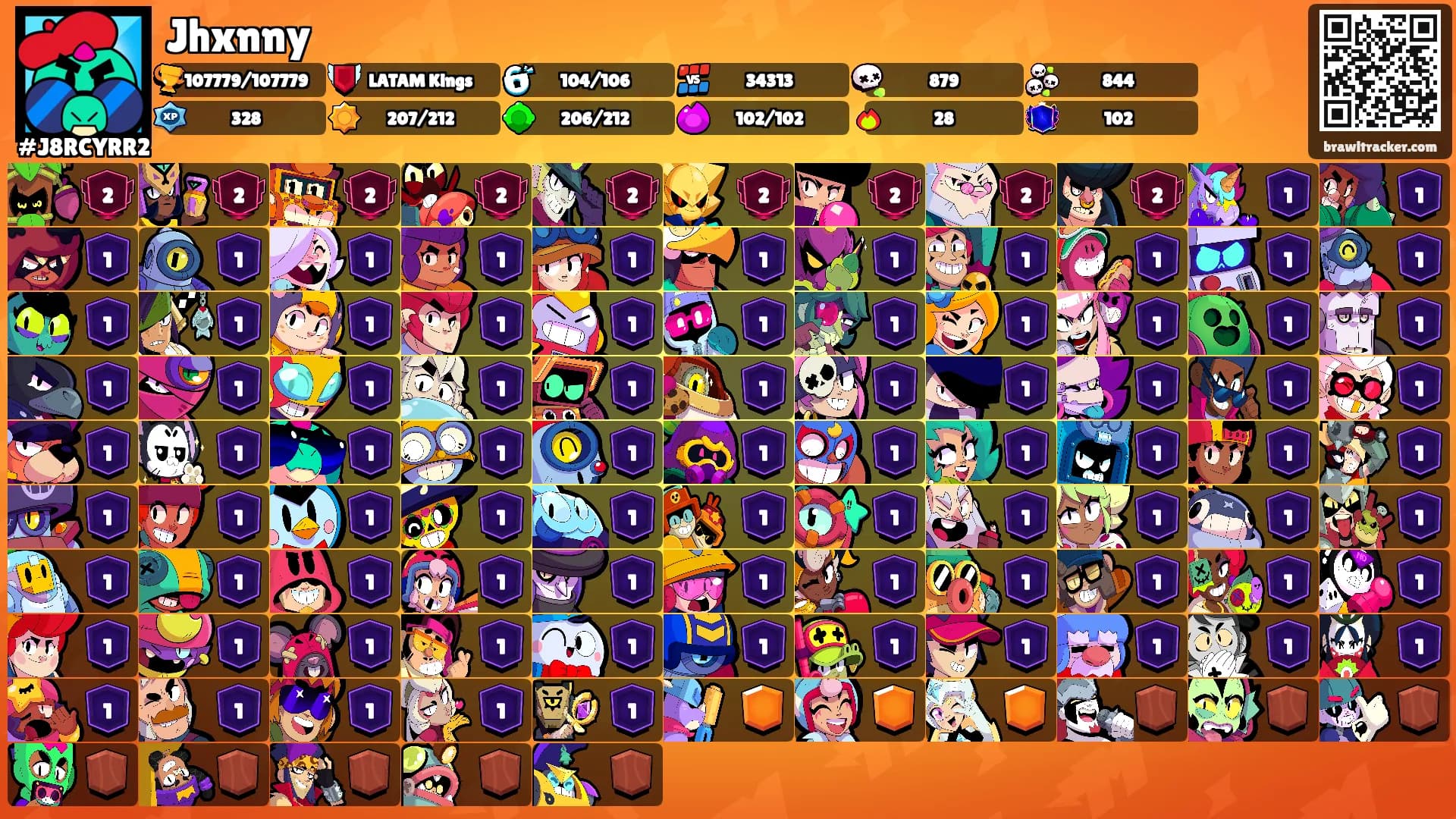 Jhxnny's Ranks