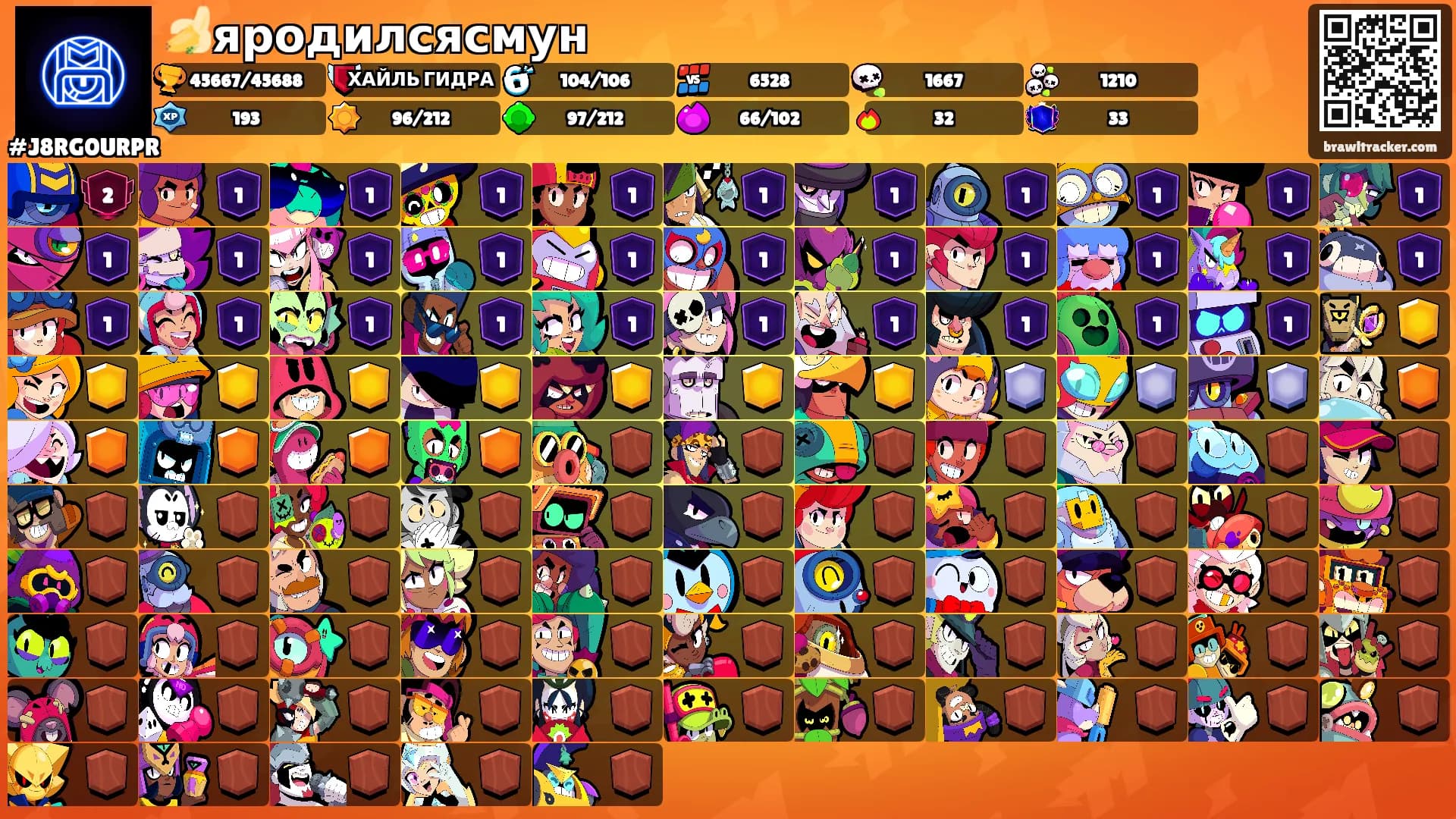 🍌яродилсясмун's Ranks