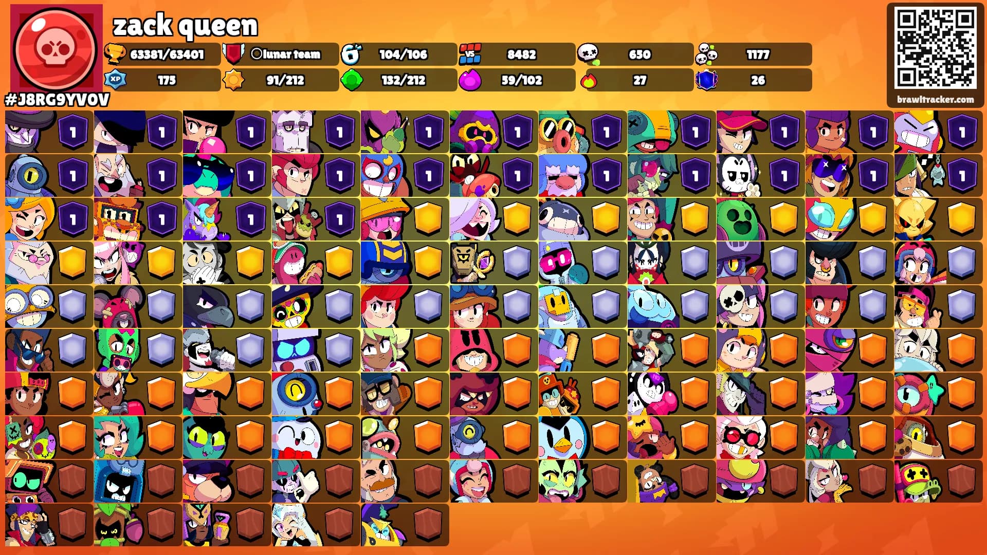 zack queen's Ranks