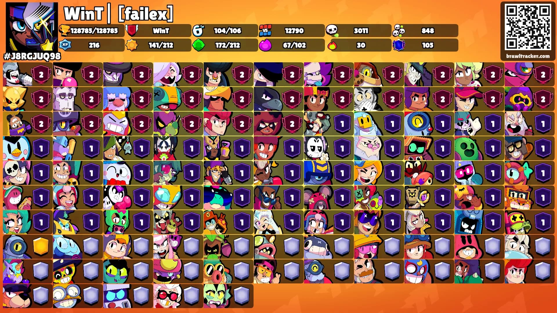 WinT| [failex]'s Ranks