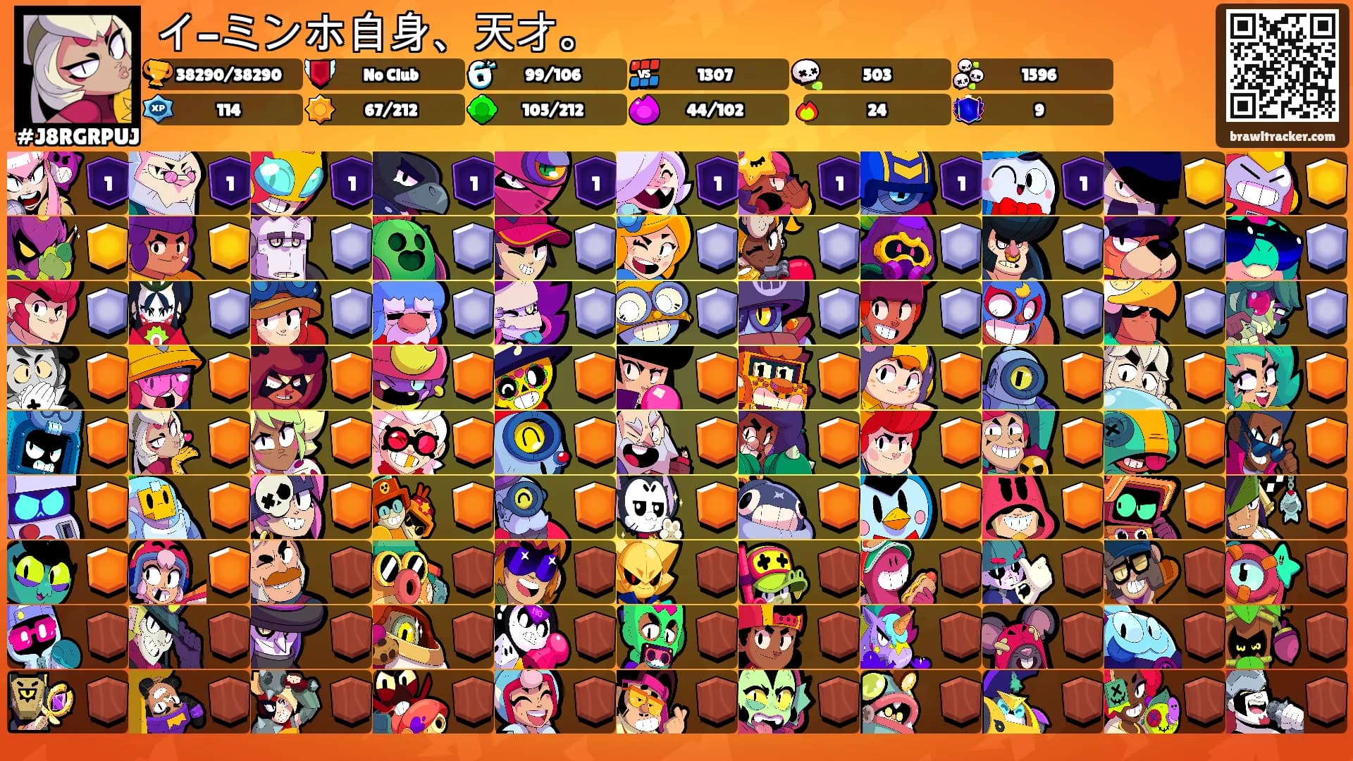 イ-ミンホ自身、天才。's Ranks