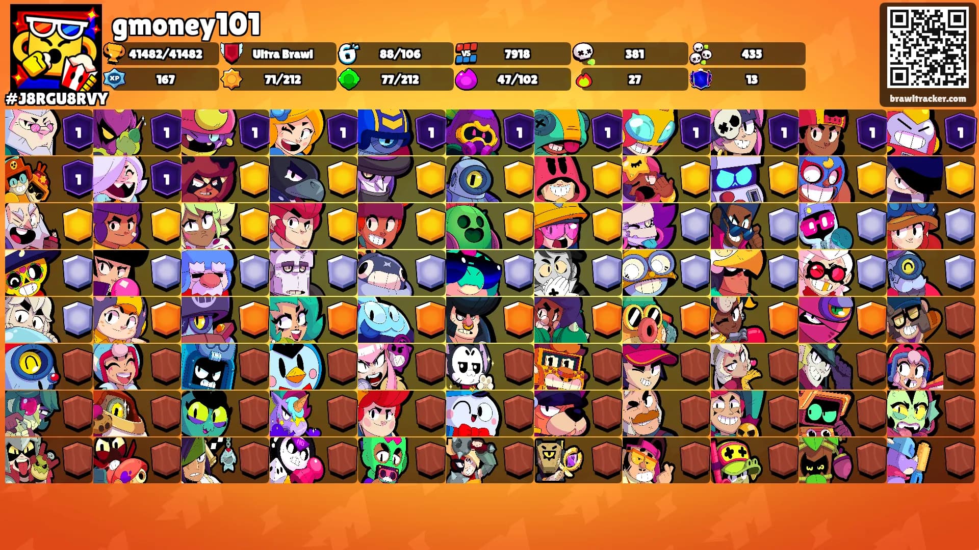 gmoney101's Ranks