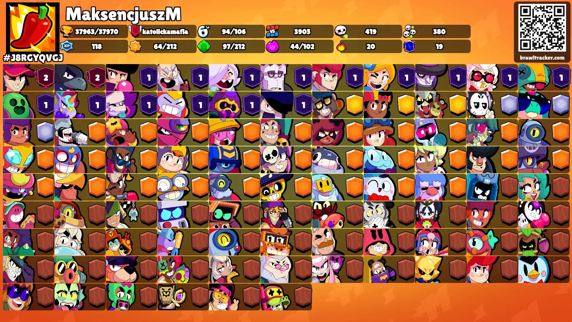 MaksencjuszM's Ranks