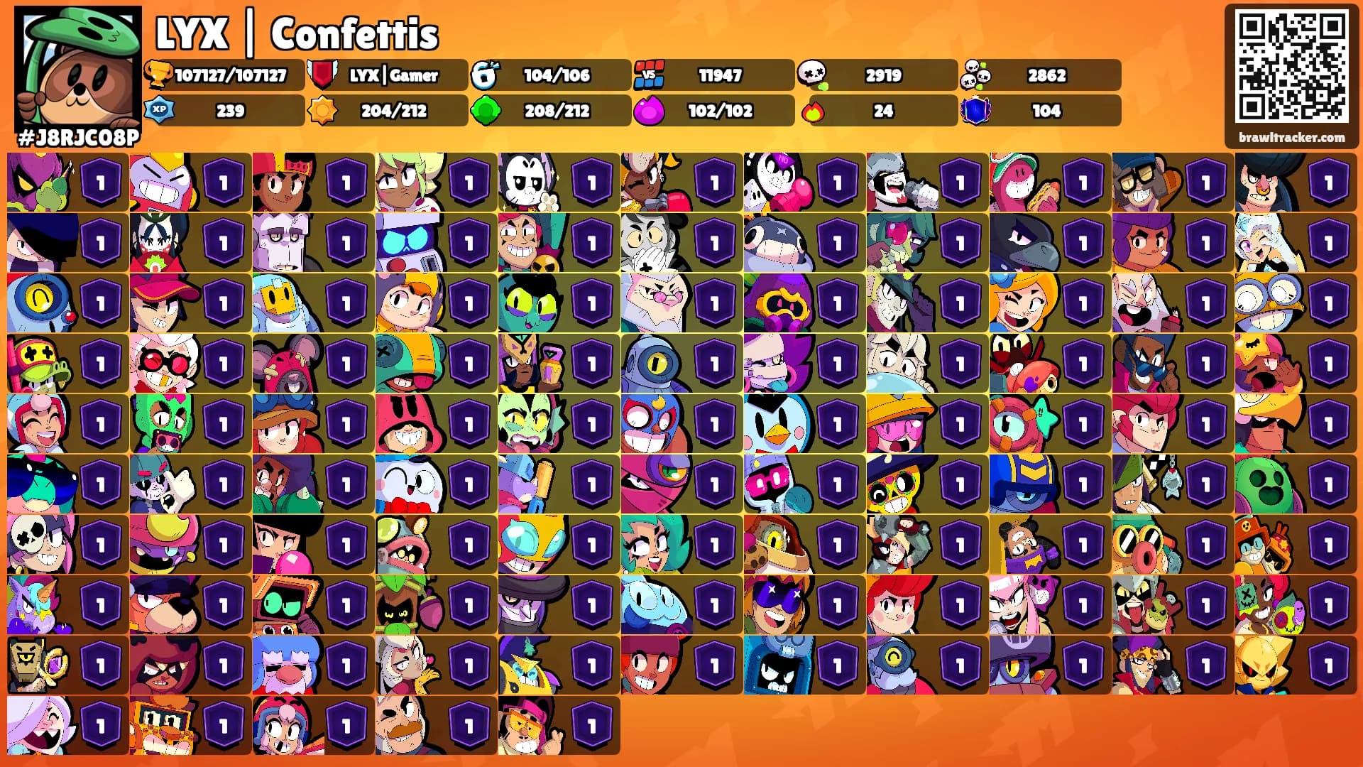 LYX | Confettis's Ranks