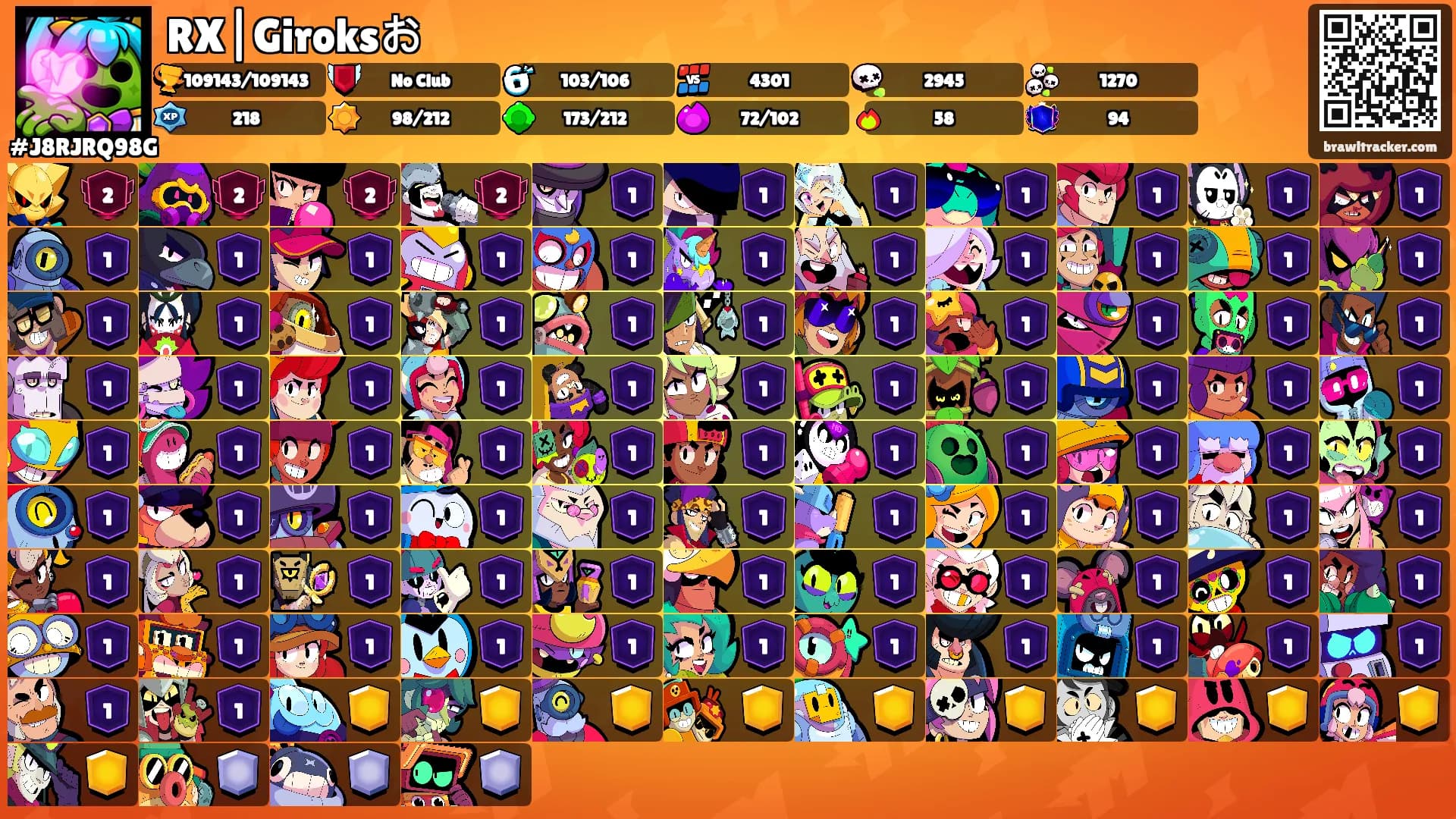 RX|Giroksお's Ranks