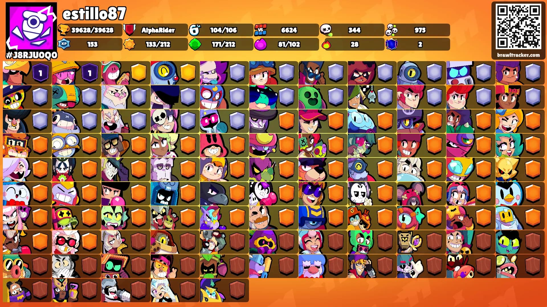 estillo87's Ranks