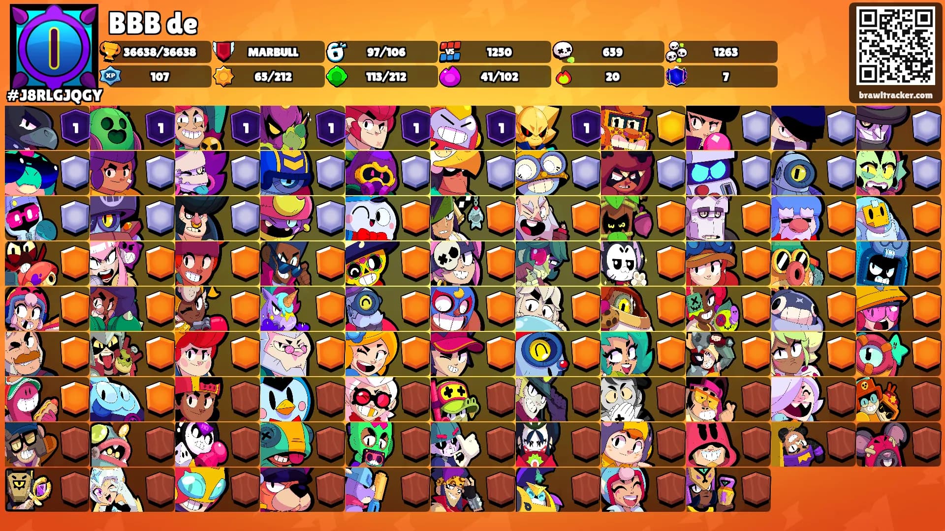 BBB de's Ranks