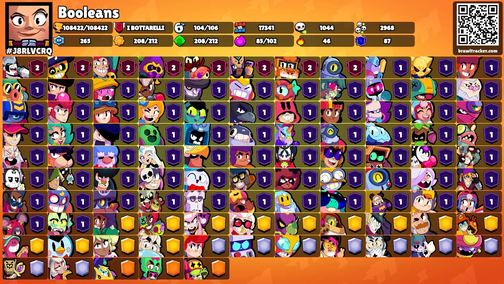 Booleans's Ranks